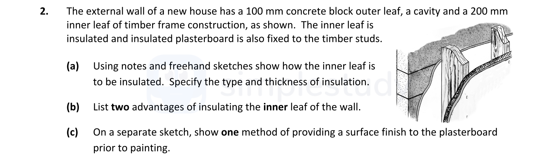 The-external-wall-of-a-new-house-has-a-100-mm-concrete-block-outer-leaf,-a-cavity-and-a-200-mm-inner-leaf-of-timber-frame-construction,-as-shown-Leaving Cert Construction Studies-Question 2-2017.png