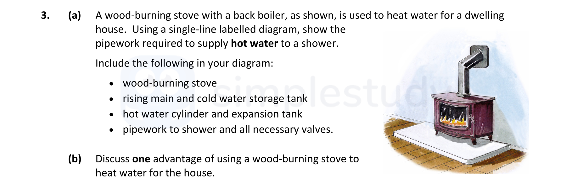 A-wood-burning-stove-with-a-back-boiler,-as-shown,-is-used-to-heat-water-for-a-dwelling-house-Leaving Cert Construction Studies-Question 3-2018.png