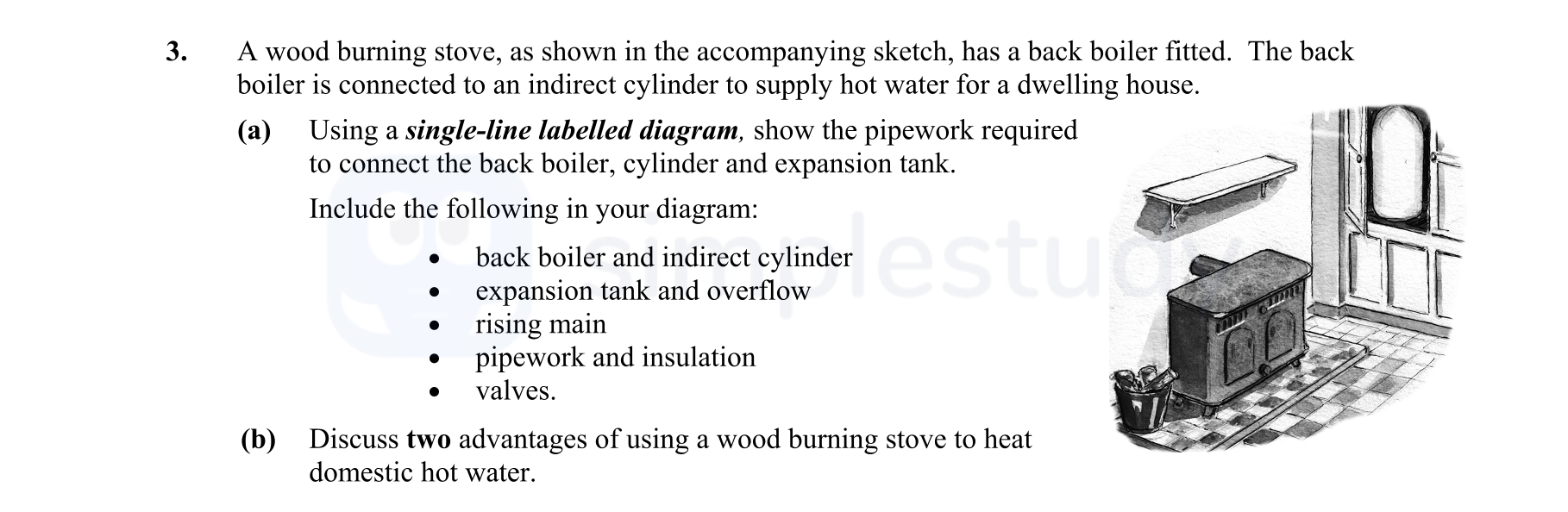 A-wood-burning-stove,-as-shown-in-the-accompanying-sketch,-has-a-back-boiler-fitted-Leaving Cert Construction Studies-Question 3-2010.png