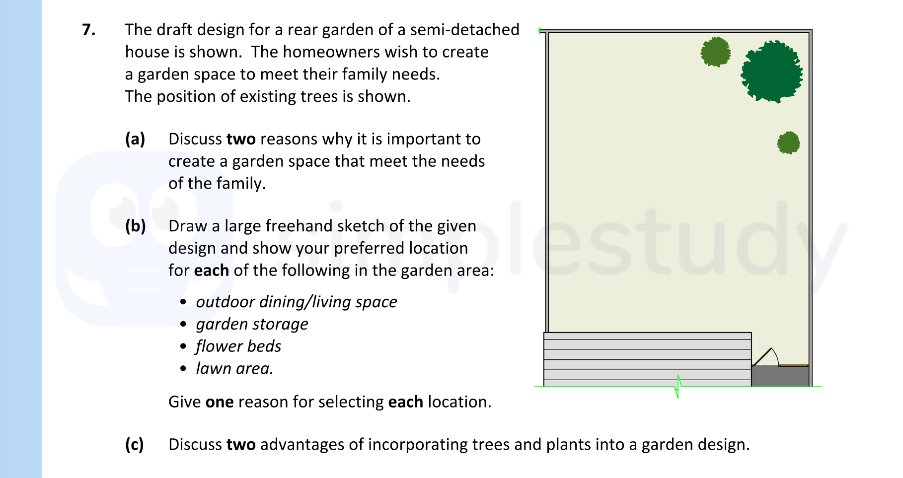 The-draft-design-for-a-rear-garden-of-a-semi-detached-house-is-shown-Leaving Cert Construction Studies-Question 7-2022.png