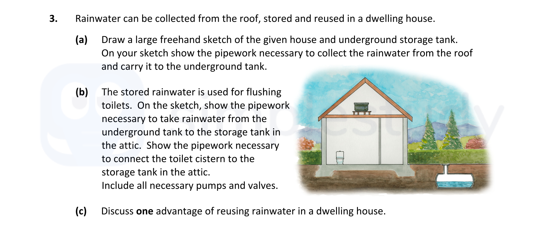 Rainwater-can-be-collected-from-the-roof,-stored-and-reused-in-a-dwelling-house-Leaving Cert Construction Studies-Question 3-2022.png
