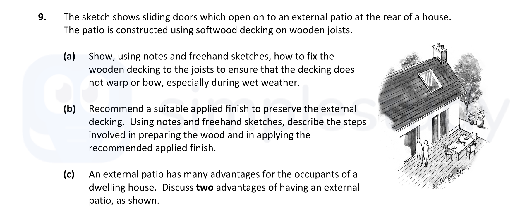The-sketch-shows-sliding-doors-which-open-on-to-an-external-patio-at-the-rear-of-a-house-Leaving Cert Construction Studies-Question 9-2017.png