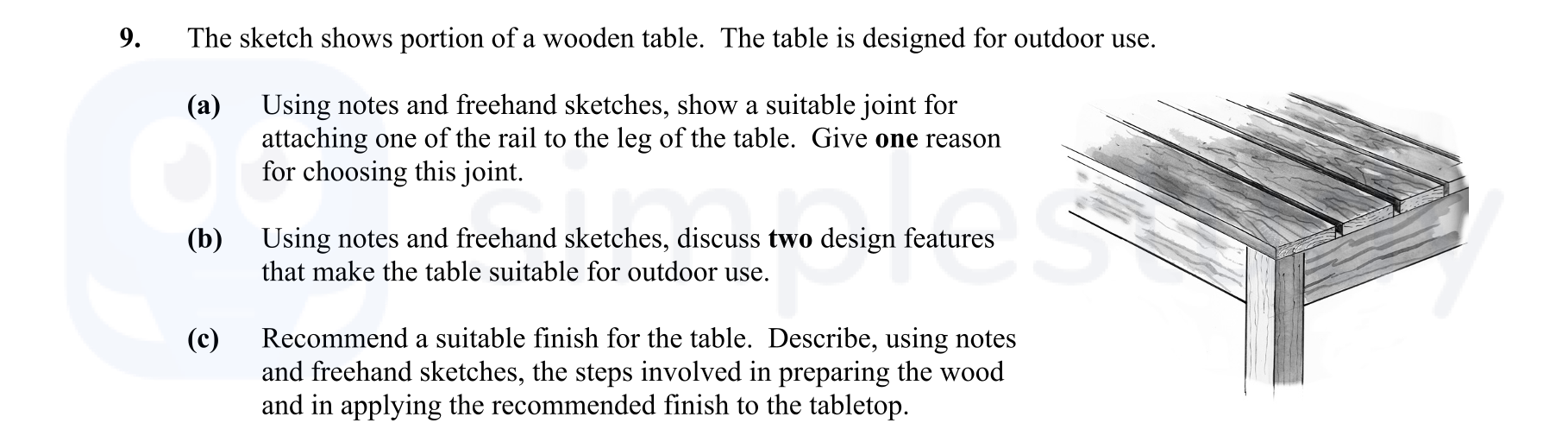 The-sketch-shows-portion-of-a-wooden-table-Leaving Cert Construction Studies-Question 9-2015.png