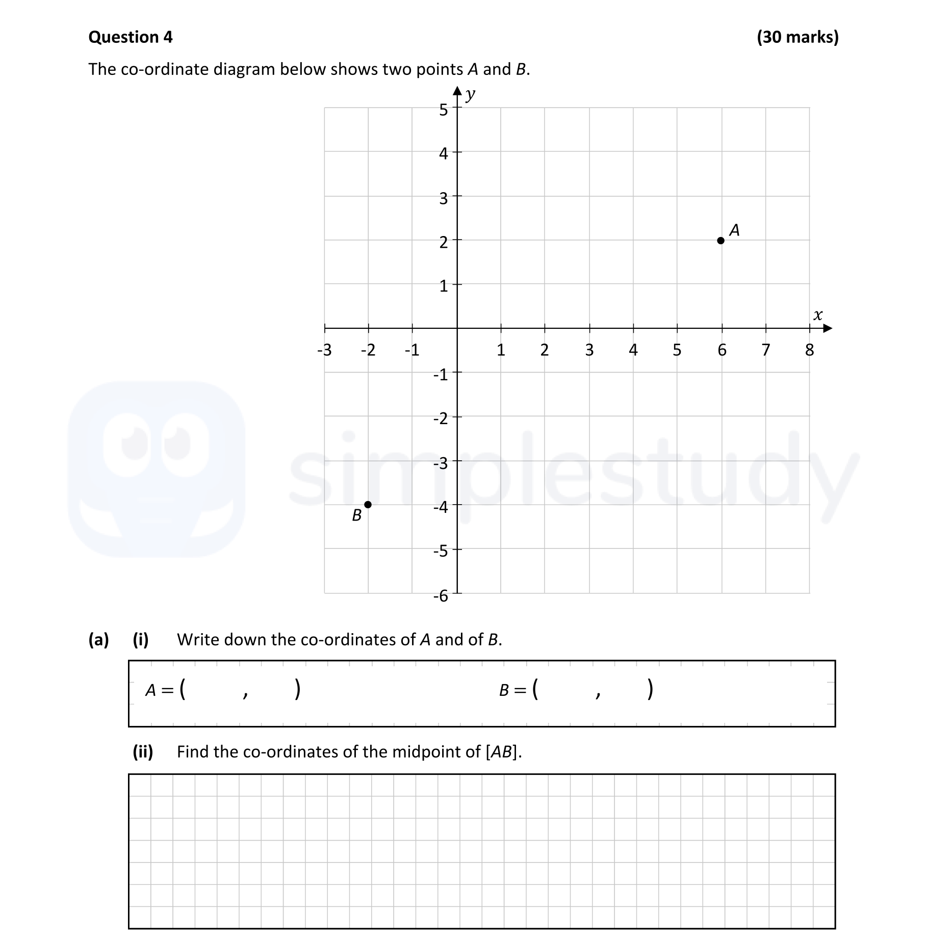 The-co-ordinate-diagram-below-shows-two-points-A-and-B-Leaving Cert Mathematics-Question 4-2021.png