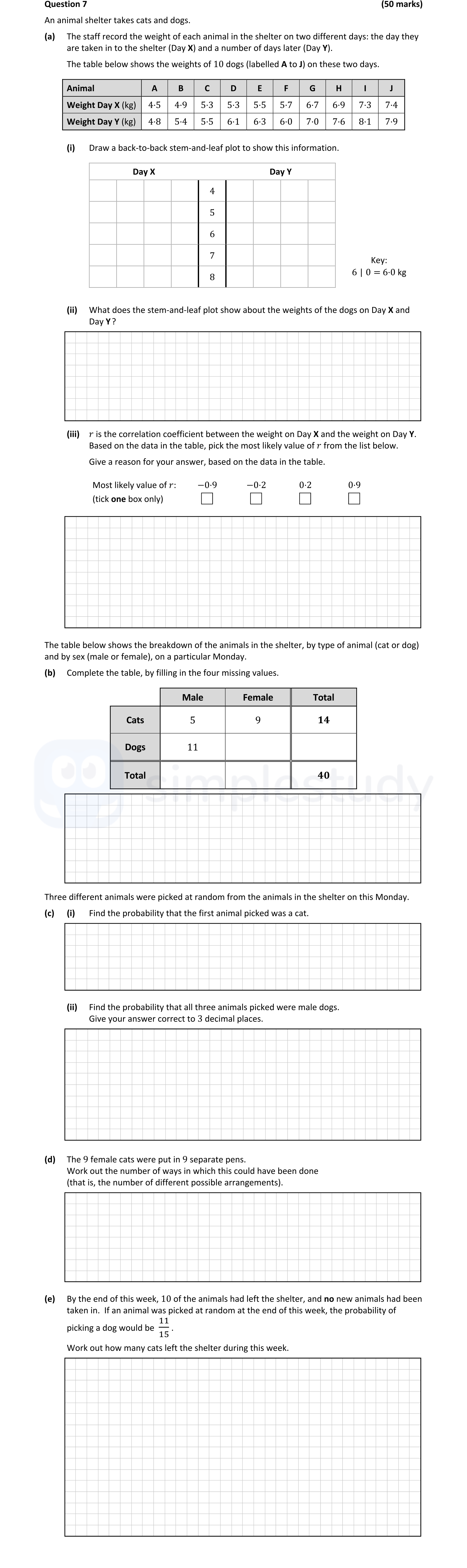 An-animal-shelter-takes-cats-and-dogs-Leaving Cert Mathematics-Question 7-2022.png