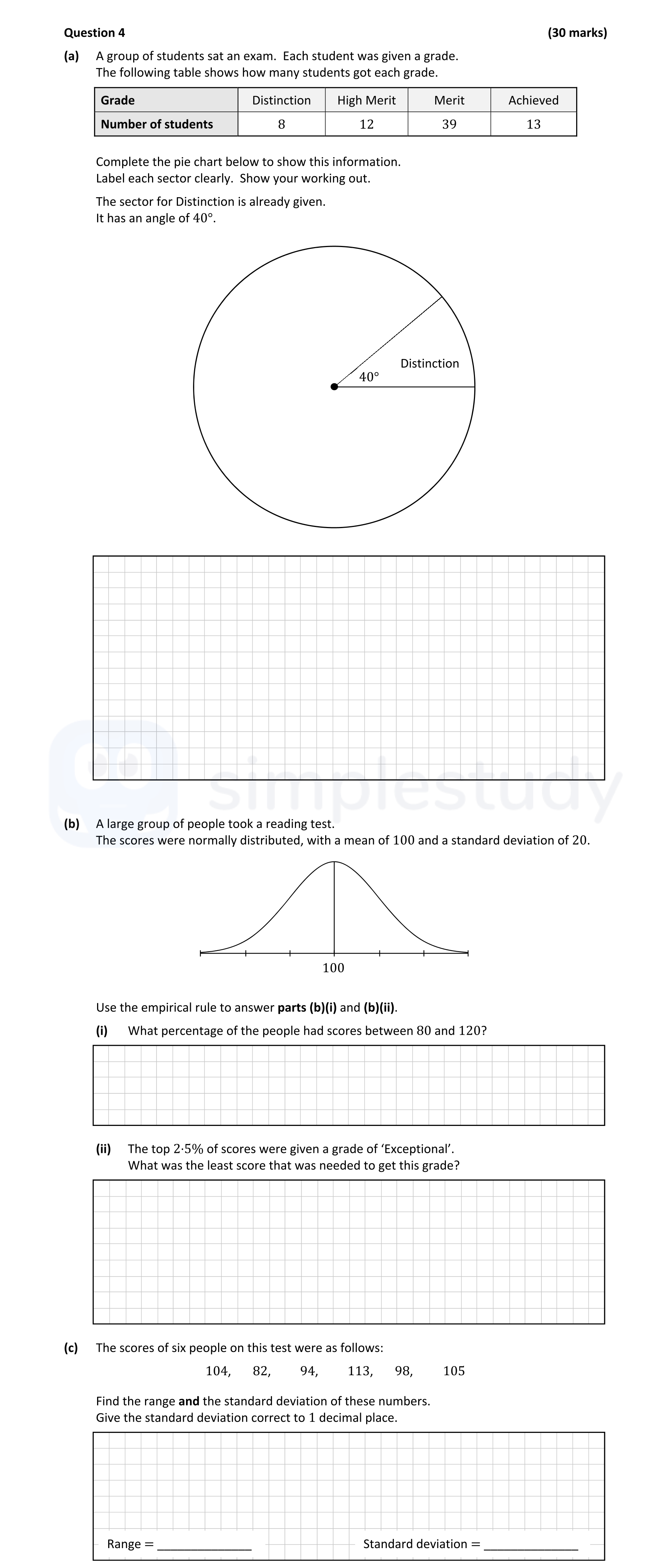 A-group-of-students-sat-an-exam-Leaving Cert Mathematics-Question 4-2022.png
