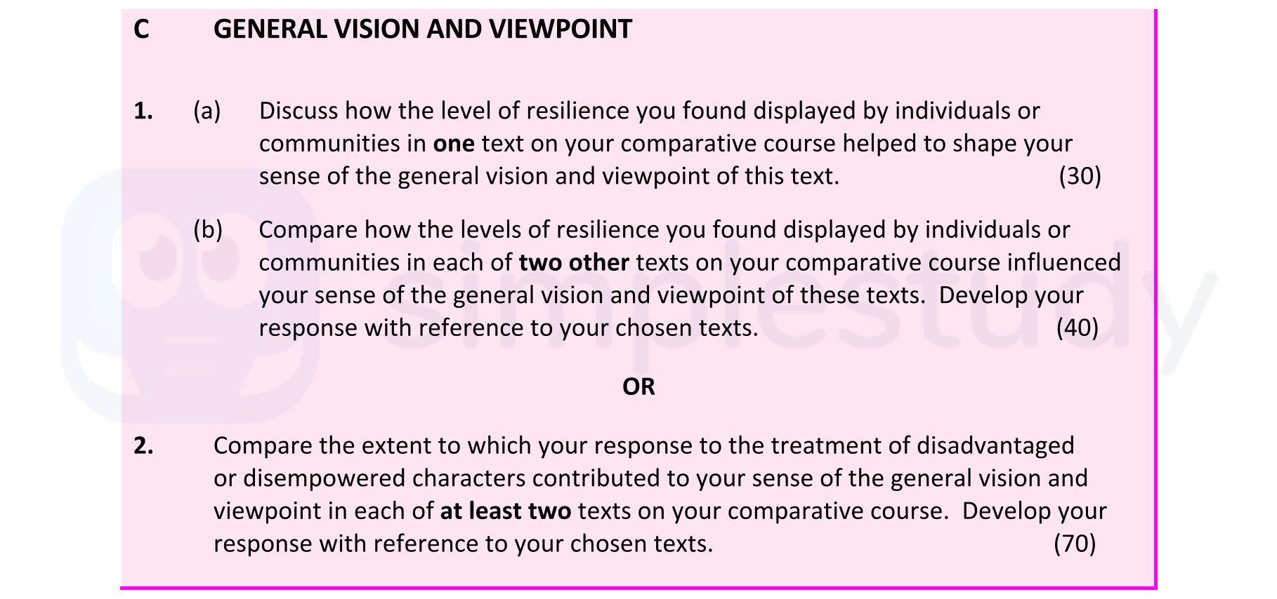 Discuss-how-the-level-of-resilience-you-found-displayed-by-individuals-or-communities-in-one-text-on-your-comparative-course-helped-to-shape-your-sense-of-the-general-vision-and-viewpoint-of-this-text-Leaving Cert English-Question 1-2022.png