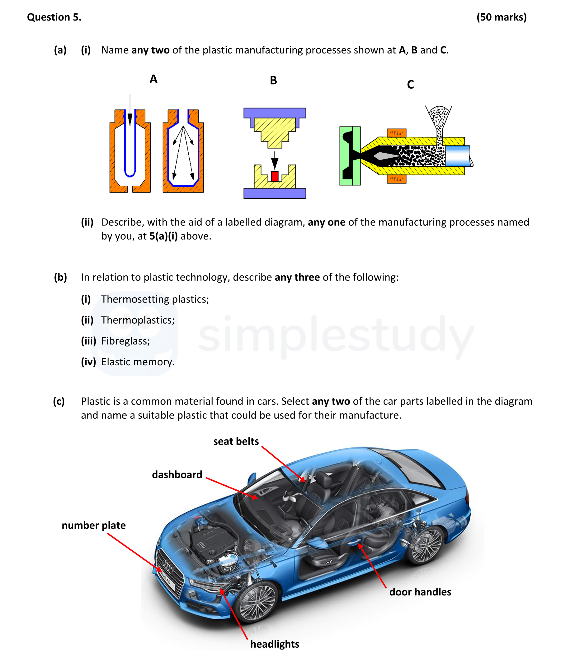 5.-(a)---(i)-Name-any-two-of-the-plastic-manufacturing-processes-shown-at-A,-B-and-C-Leaving Cert Engineering-Question 5-2022.png