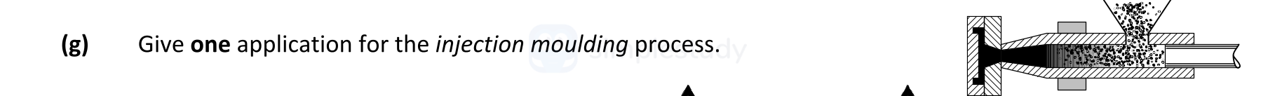 Give-one-application-for-the-injection-moulding-process.-Leaving Cert Engineering-Question 6-2017.png