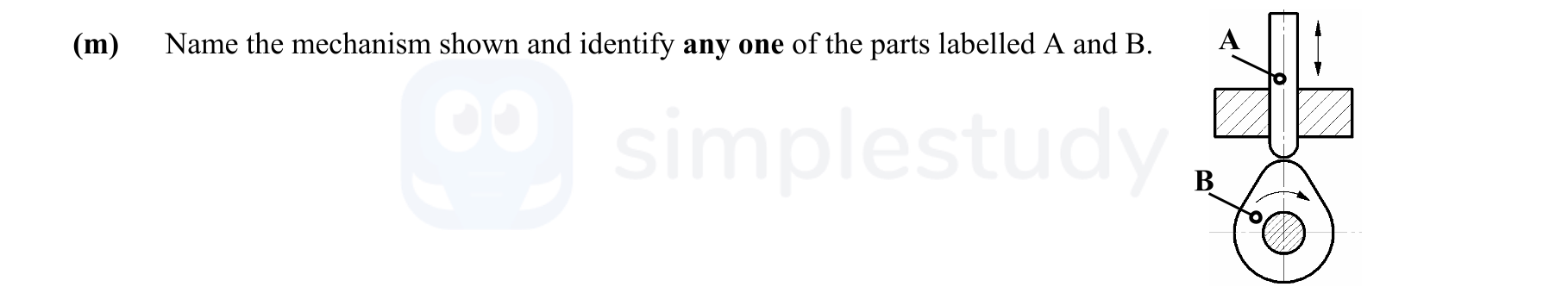 Name-the-mechanism-shown-and-identify-any-one-of-the-parts-labelled-A-and-B-Leaving Cert Engineering-Question m-2008.png