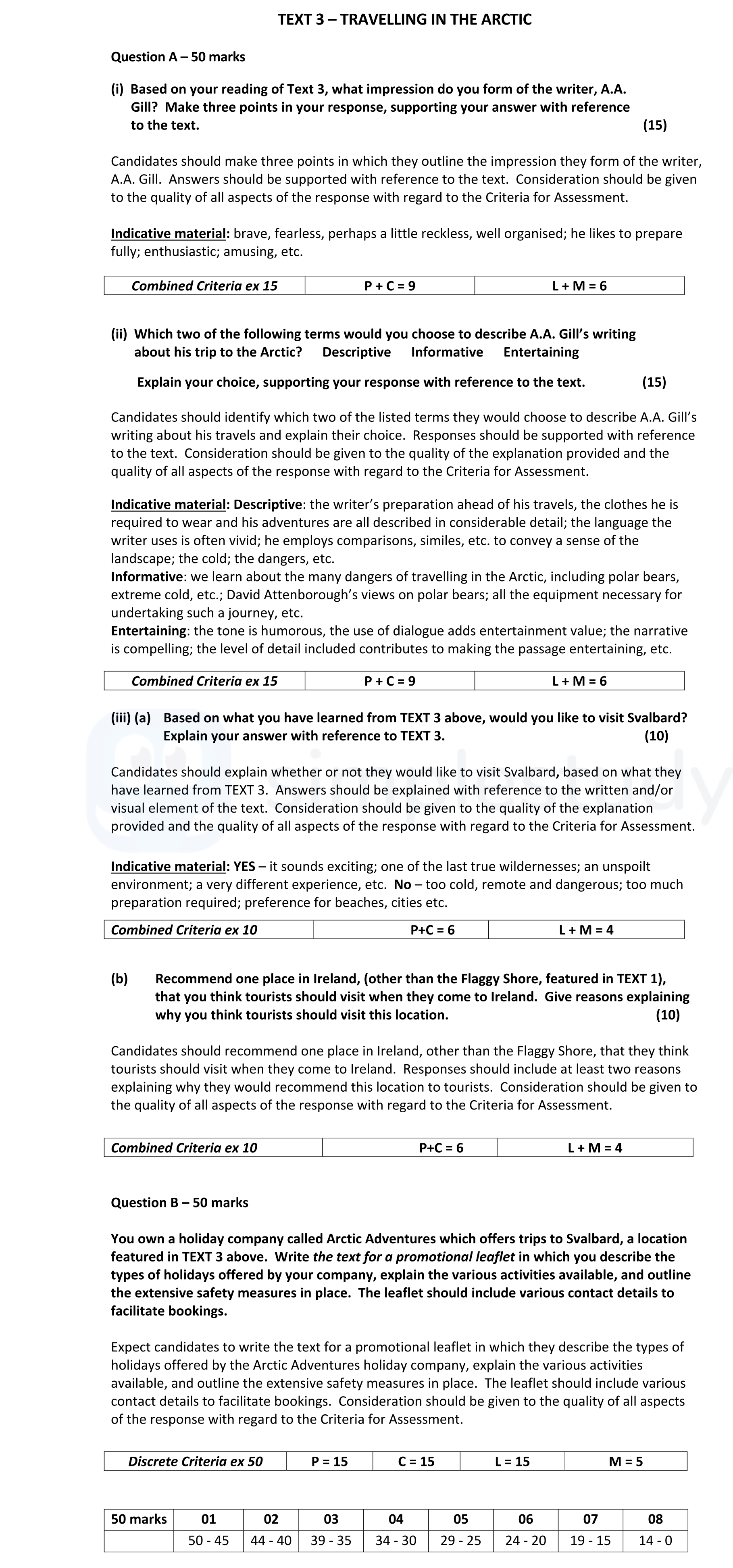 Based-on-your-reading-of-Text-3,-what-impression-do-you-form-of-the-writer,-A.A-Leaving Cert English-Question 3-2020.png