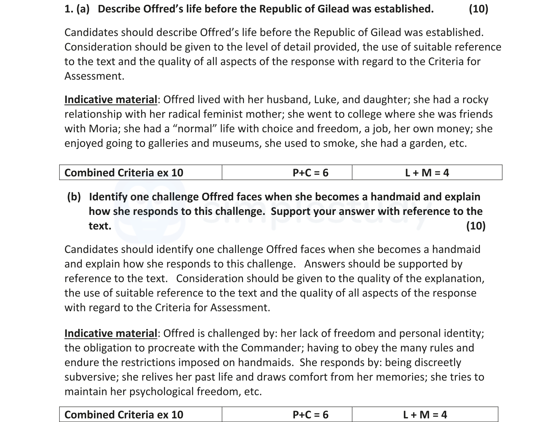 1.-(a)-Describe-Offred's-life-before-the-Republic-of-Gilead-was-established-Leaving Cert English-Question 1-2019.png