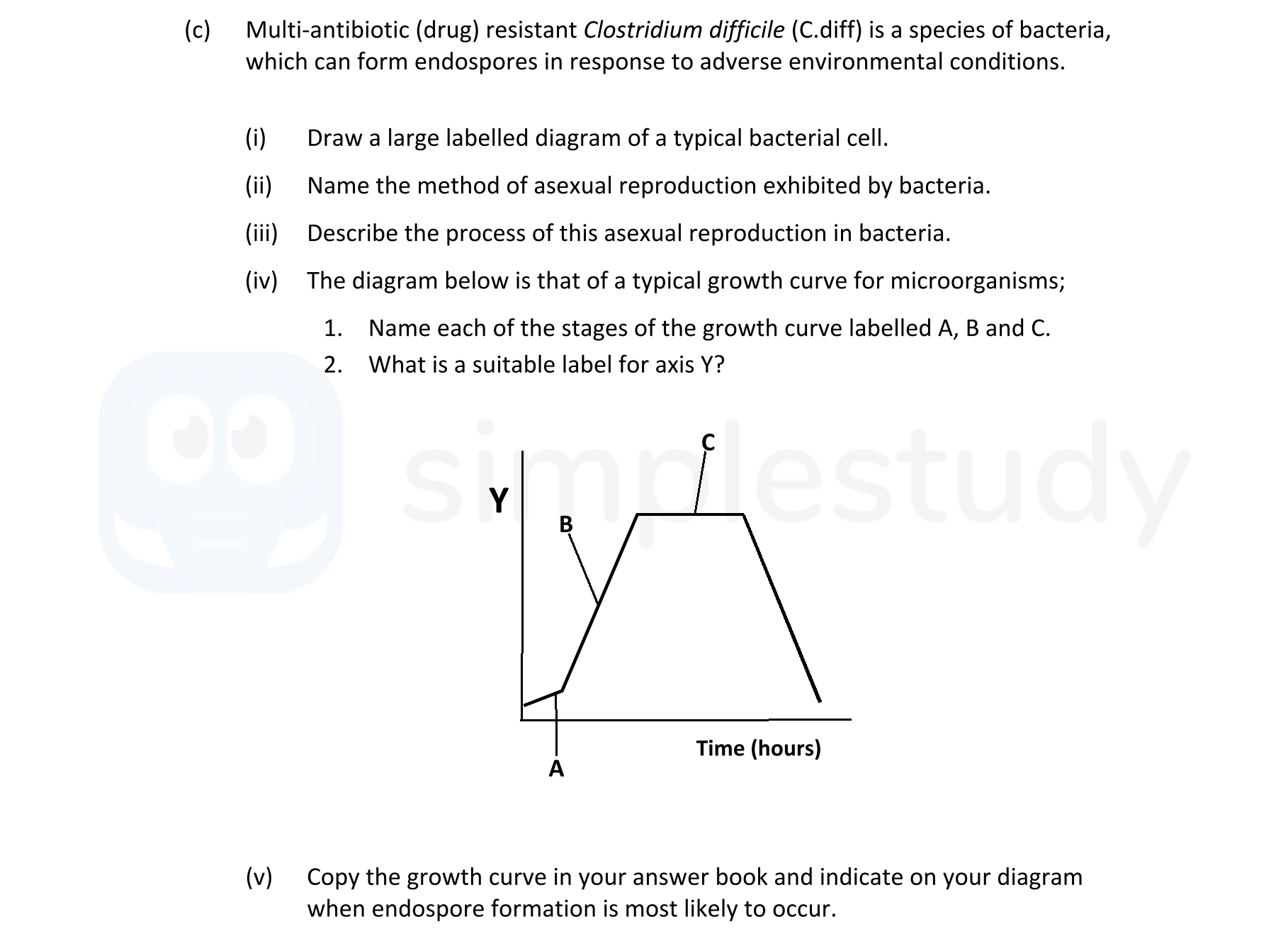 Multi-antibiotic-(drug)-resistant-Clostridium-difficile-(C.diff)-is-a-species-of-bacteria,-which-can-form-endospores-in-response-to-adverse-environmental-conditions-Leaving Cert Biology-Question 14(c)-2020.png
