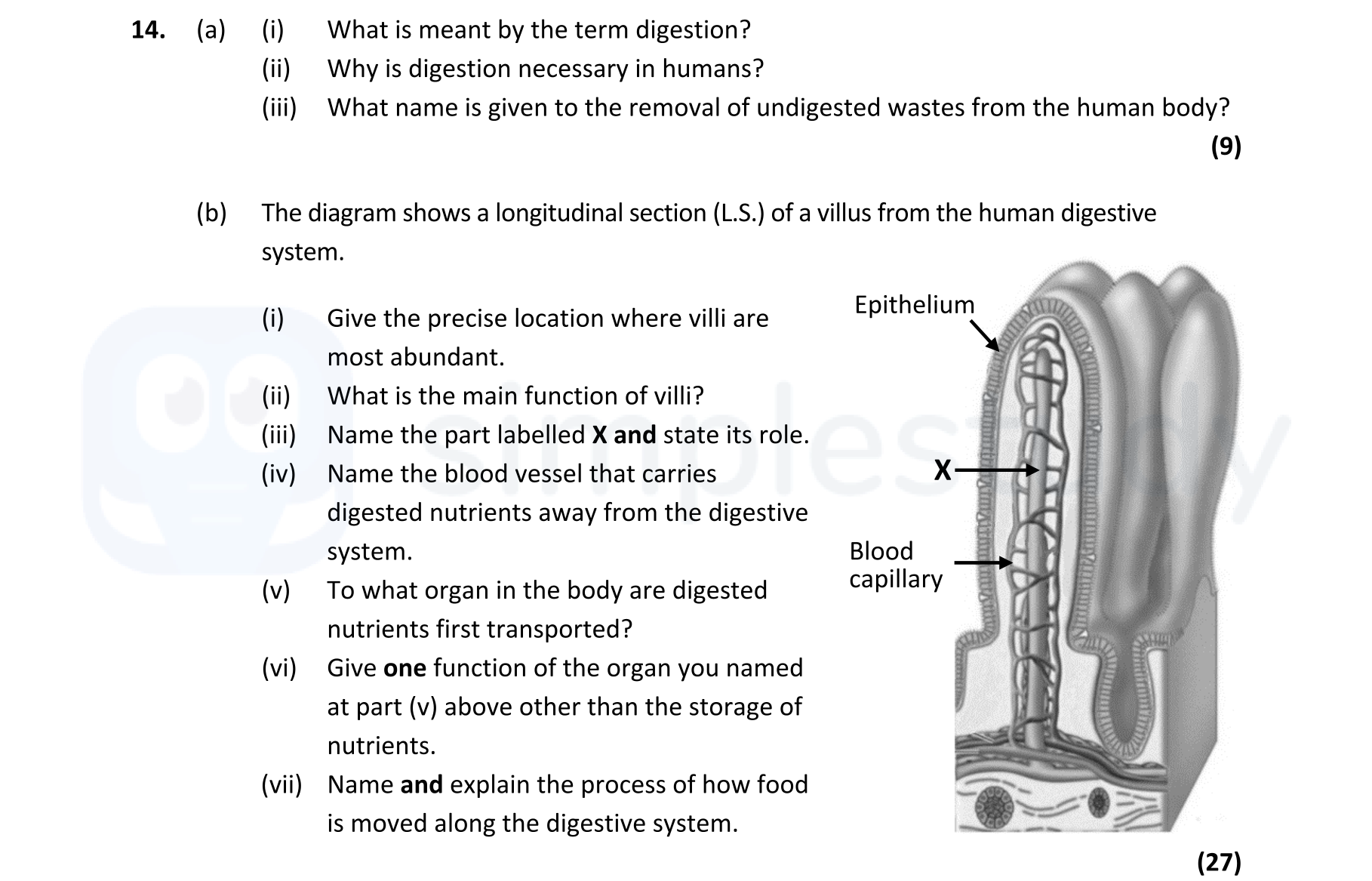 14.-(a)---(i)-What-is-meant-by-the-term-digestion?---(ii)-Why-is-digestion-necessary-in-humans?---(iii)-What-name-is-given-to-the-removal-of-undigested-wastes-from-the-human-body?------(b)-The-diagram-shows-a-longitudinal-section-(L.S.)-of-a-villus-from-the-human-digestive-system-Leaving Cert Biology-Question 14-2021.png