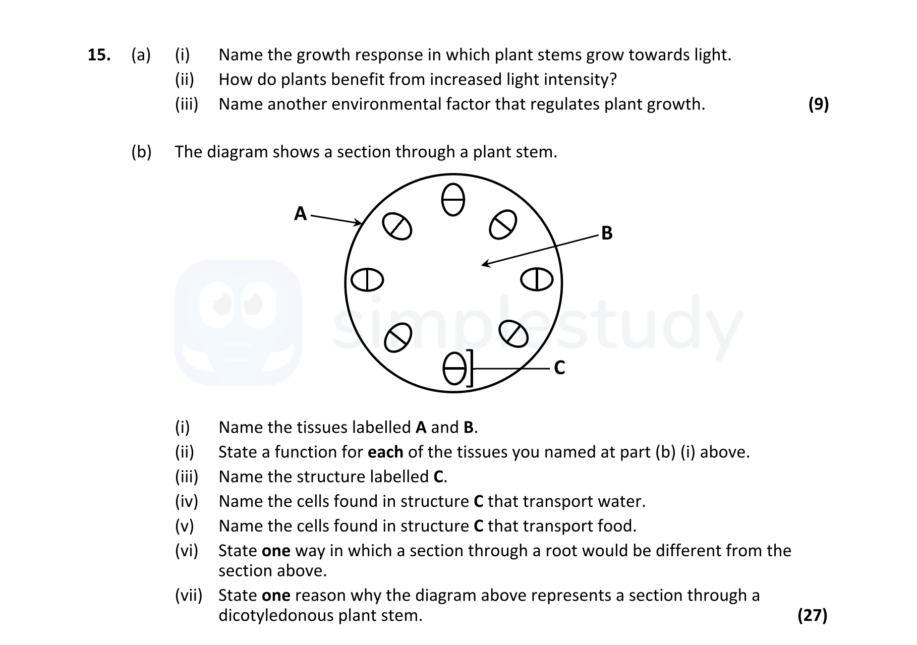 15.-(a)--(i)-Name-the-growth-response-in-which-plant-stems-grow-towards-light-Leaving Cert Biology-Question 15-2022.png