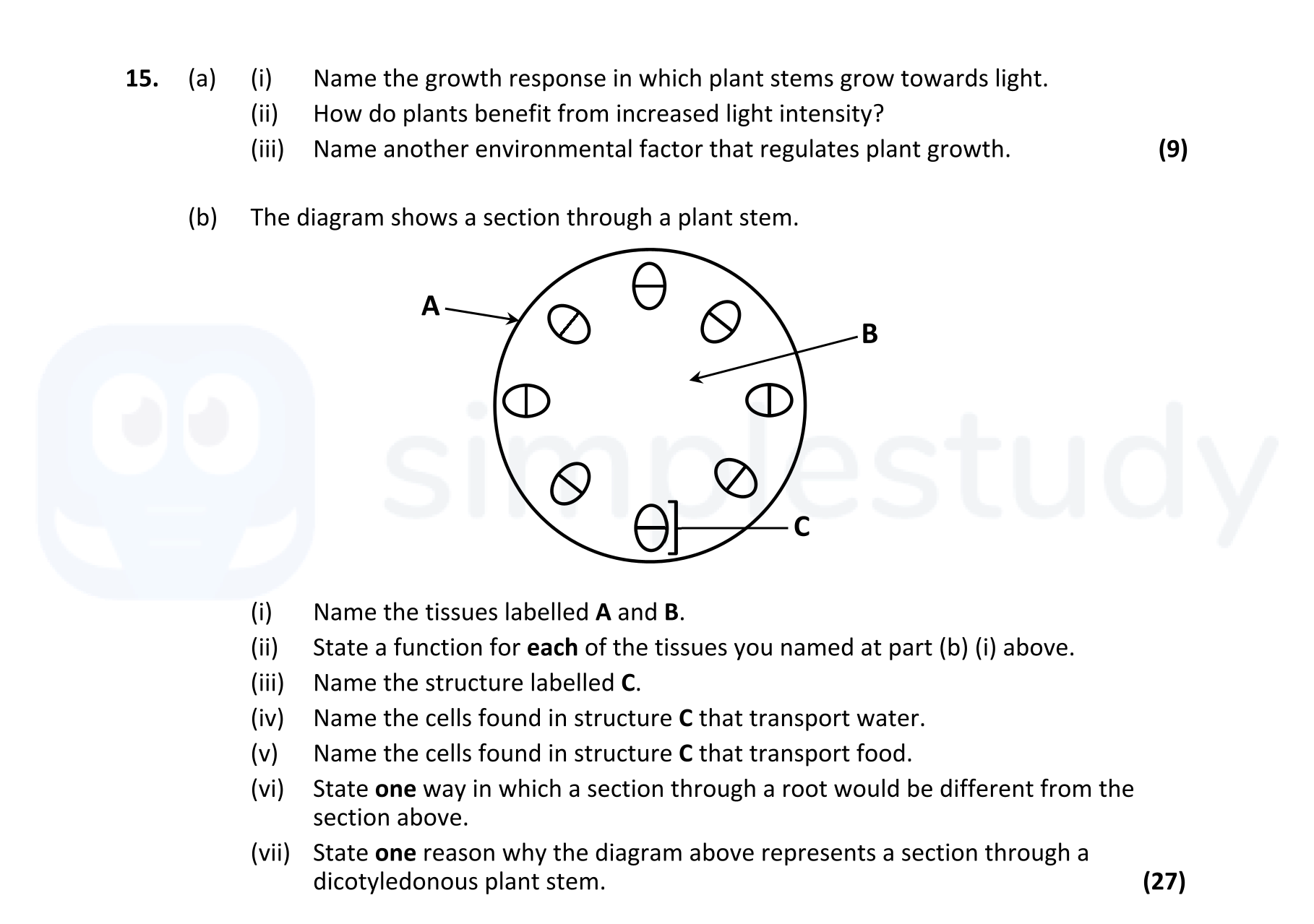 15.-(a)-(i)-Name-the-growth-response-in-which-plant-stems-grow-towards-light-Leaving Cert Biology-Question 15-2022.png