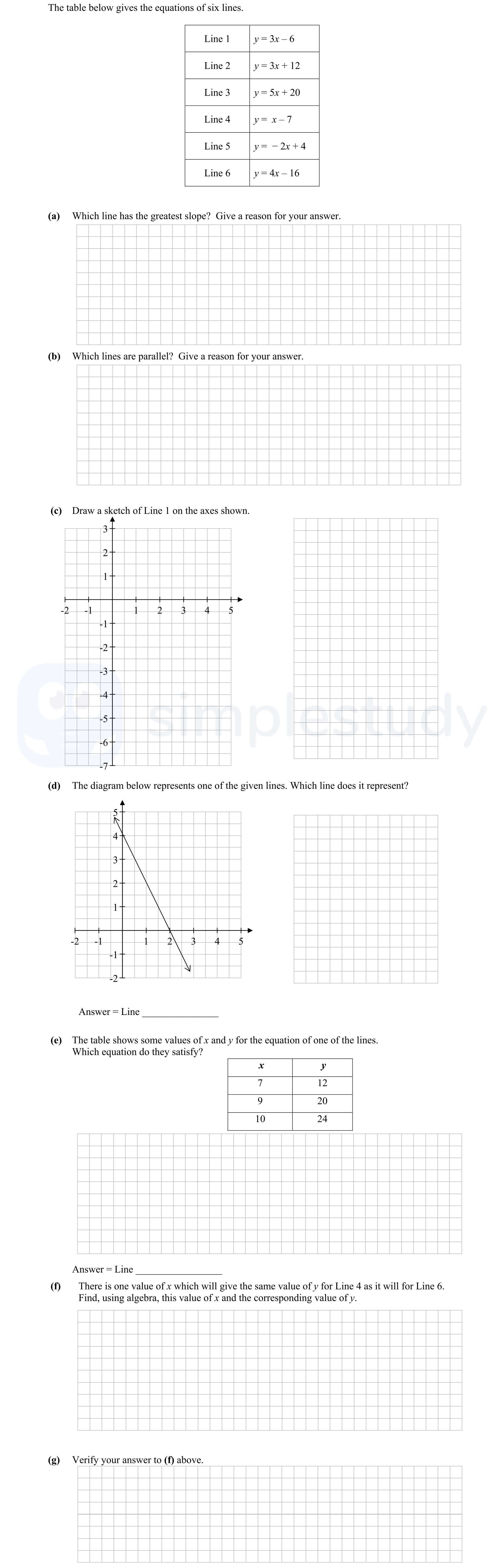 The-table-below-gives-the-equations-of-six-lines-Junior Cycle Mathematics-Question Question 1-2012.png