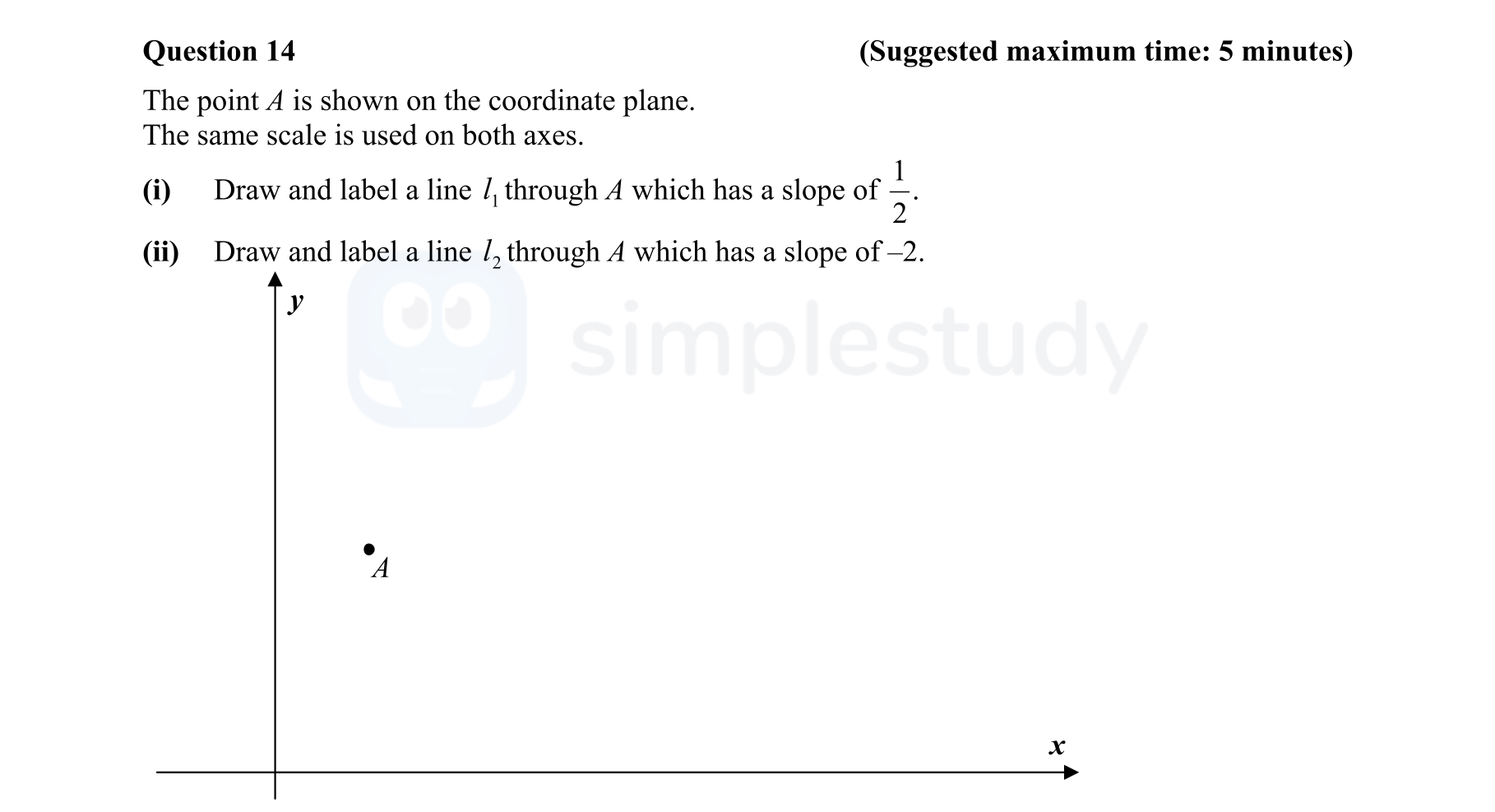The-point-A-is-shown-on-the-coordinate-plane-Junior Cycle Mathematics-Question 14-2014.png