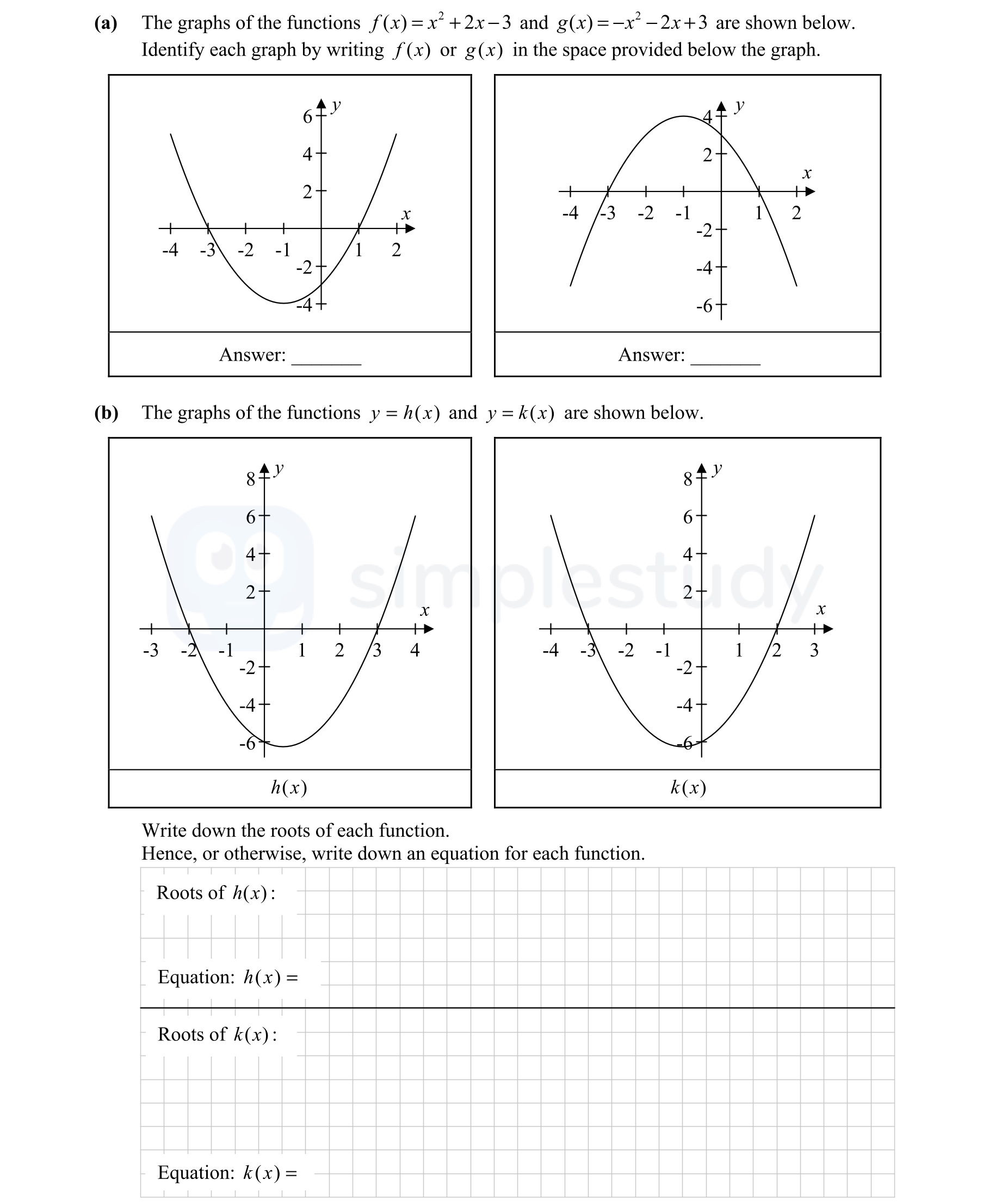 The-graphs-of-the-functions-$f(x)-=-x^2-+-2x---3$-and-$g(x)-=--x^2---2x-+-3$-are-shown-below-Junior Cycle Mathematics-Question a-2014.png