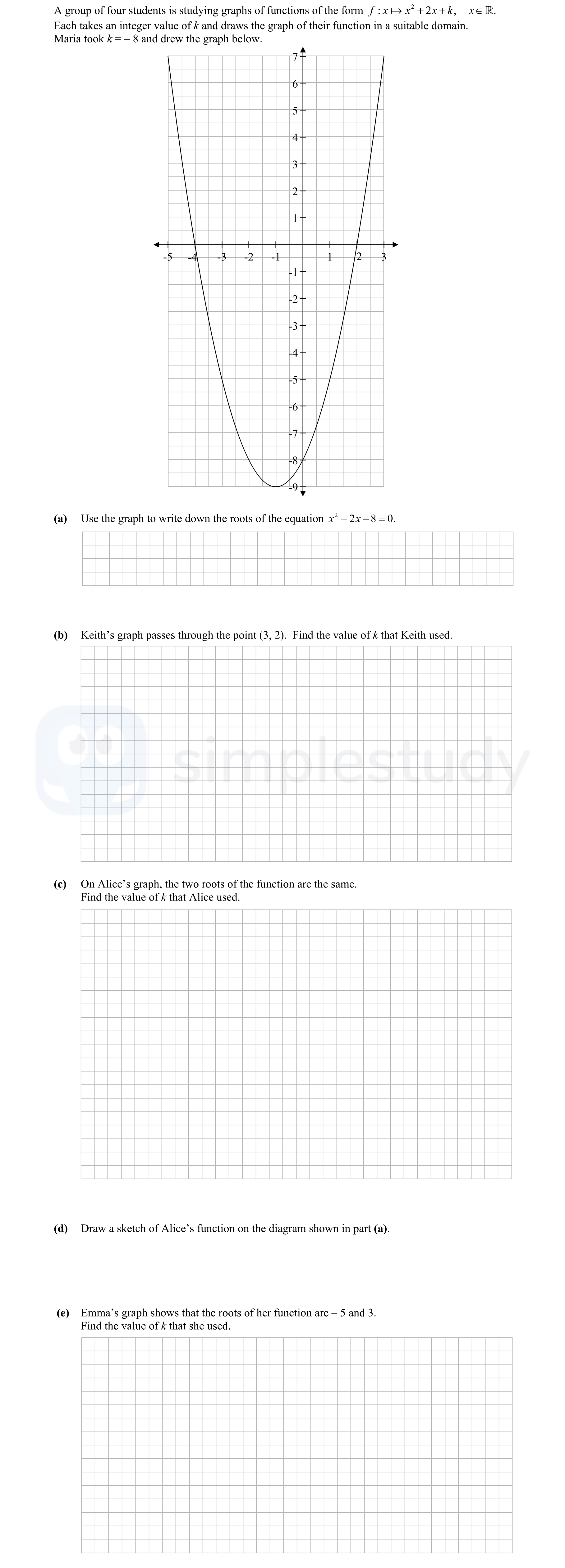 Use-the-graph-to-write-down-the-roots-of-the-equation-$x^2-+-2x---8-=-0$-Junior Cycle Mathematics-Question a-2012.png