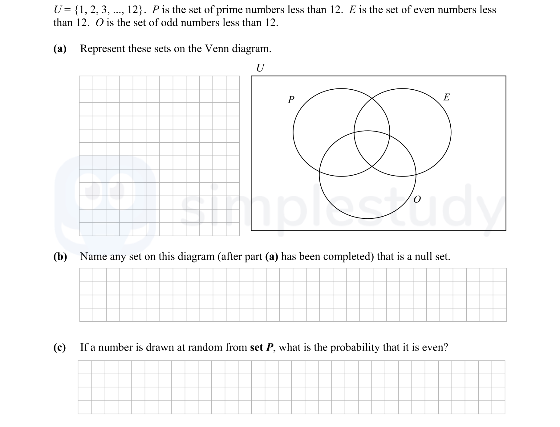 Represent-these-sets-on-the-Venn-diagram-Junior Cycle Mathematics-Question (a)-2013.png