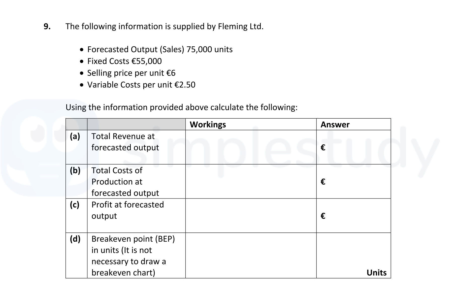 The-following-information-is-supplied-by-Fleming-Ltd-Leaving Cert Business-Question 9-2022.png