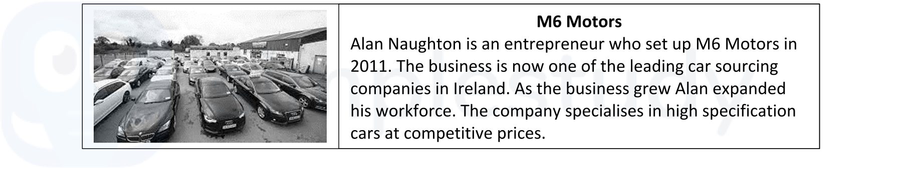 Discuss-how-stock-control-and-quality-control-achieve-efficiencies-for-a-business-such-as-M6-Motors.--Leaving Cert Business-Question B-2022.png