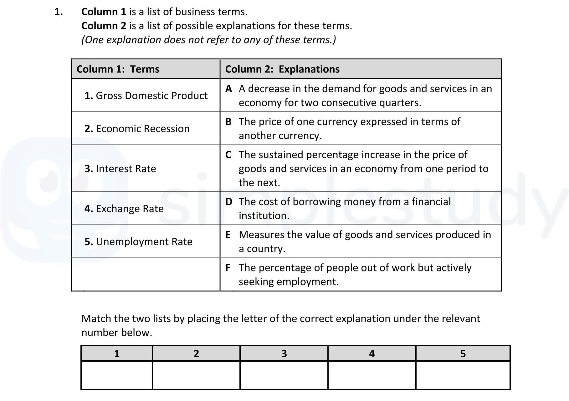 Column-1-is-a-list-of-business-terms-Leaving Cert Business-Question 1-2022.png