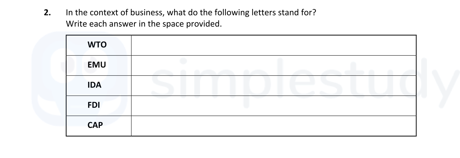 In-the-context-of-business,-what-do-the-following-letters-stand-for?---Write-each-answer-in-the-space-provided-Leaving Cert Business-Question 2-2022.png