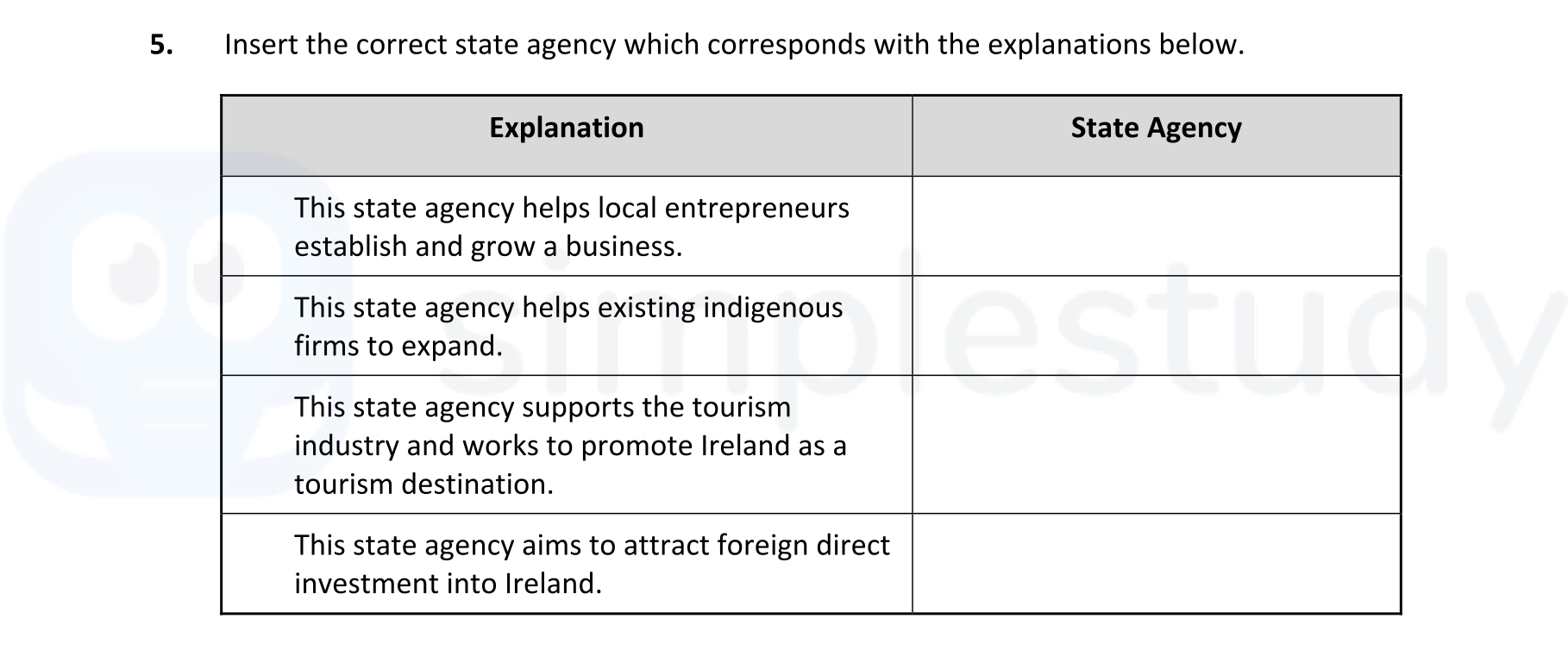 Insert-the-correct-state-agency-which-corresponds-with-the-explanations-below-Leaving Cert Business-Question 5-2021.png