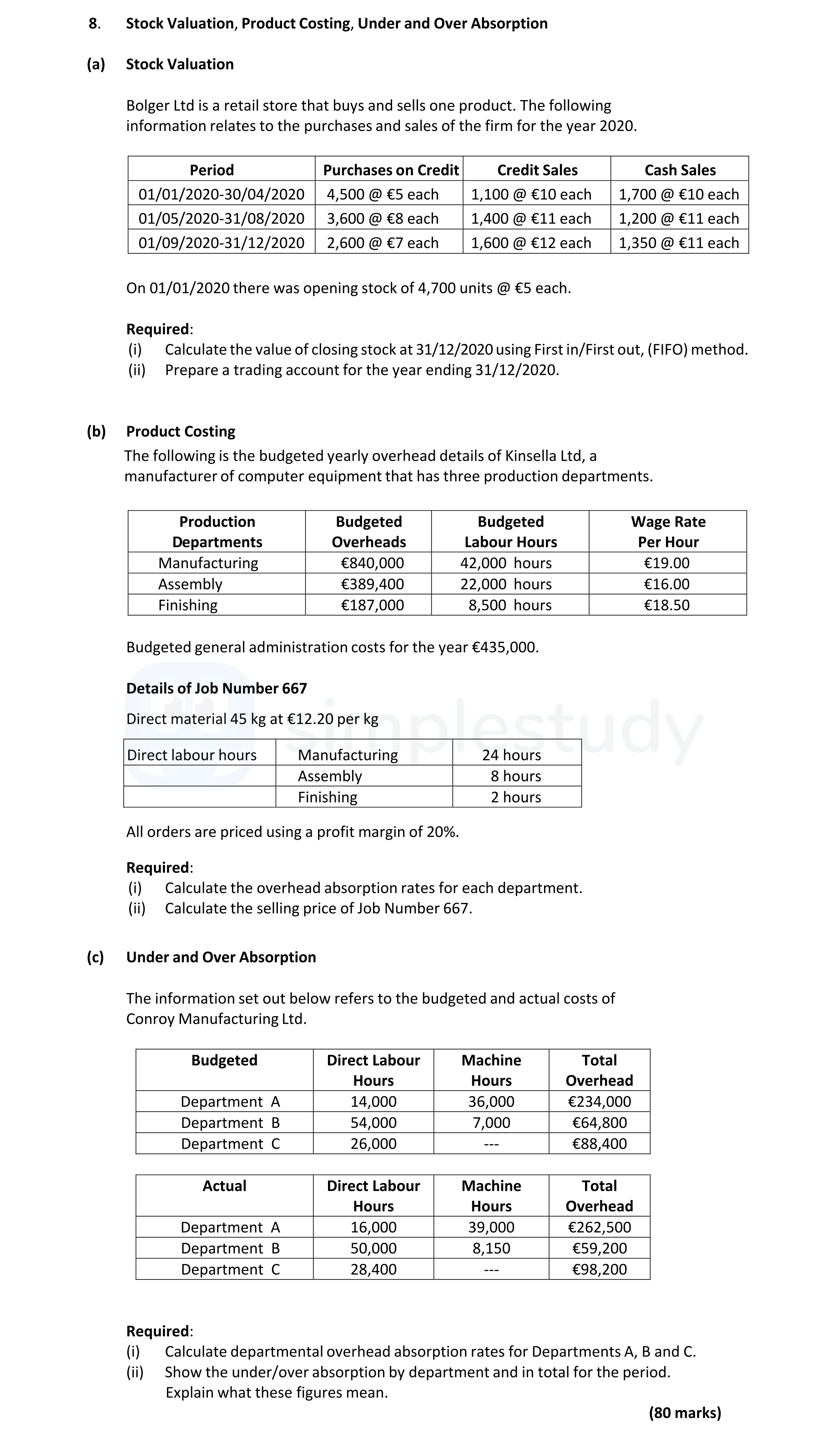 Stock-Valuation--Bolger-Ltd-is-a-retail-store-that-buys-and-sells-one-product-Leaving Cert Accounting-Question 8-2021.png