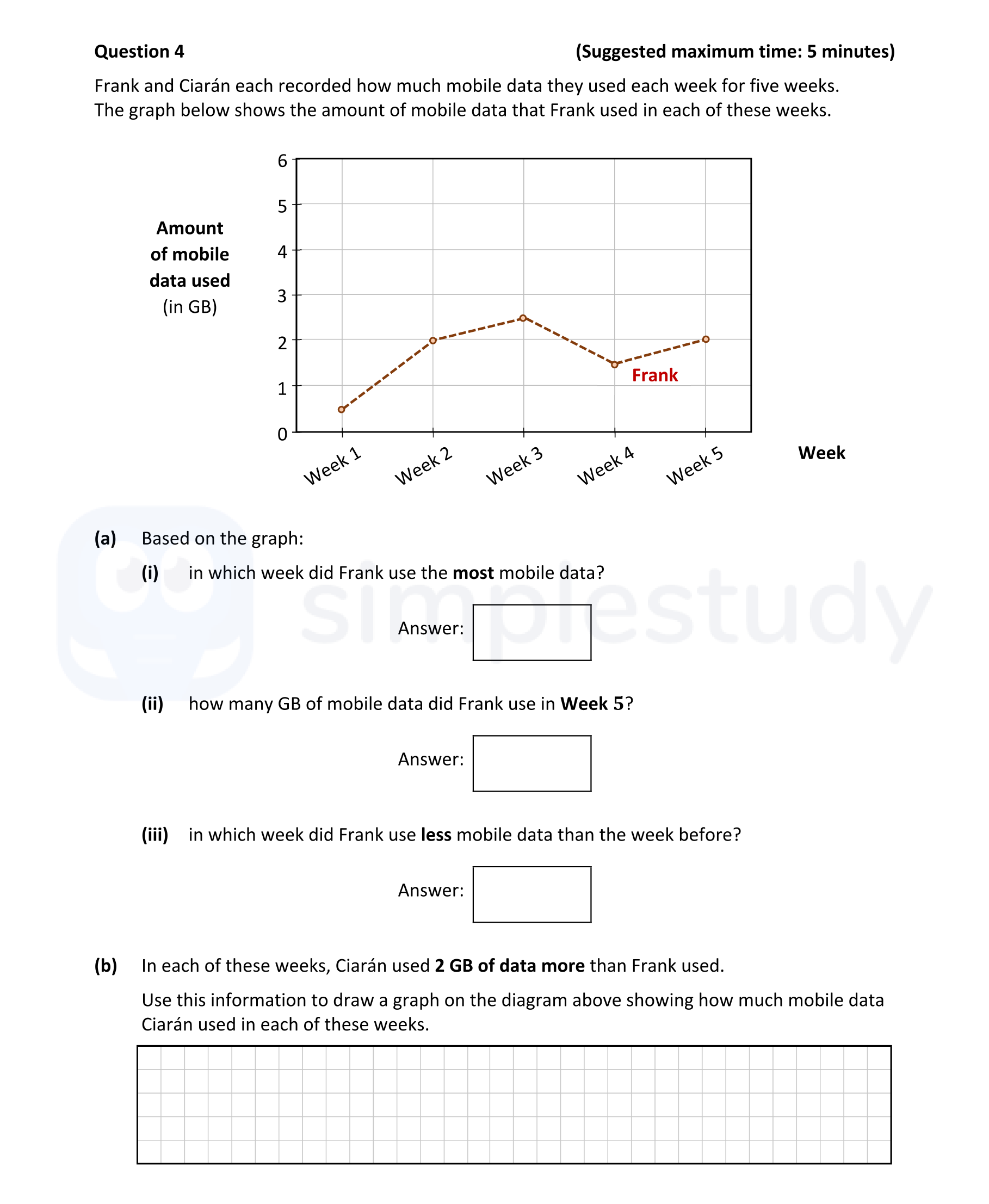 Frank-and-Ciarán-each-recorded-how-much-mobile-data-they-used-each-week-for-five-weeks-Junior Cycle Mathematics-Question 4-2022.png