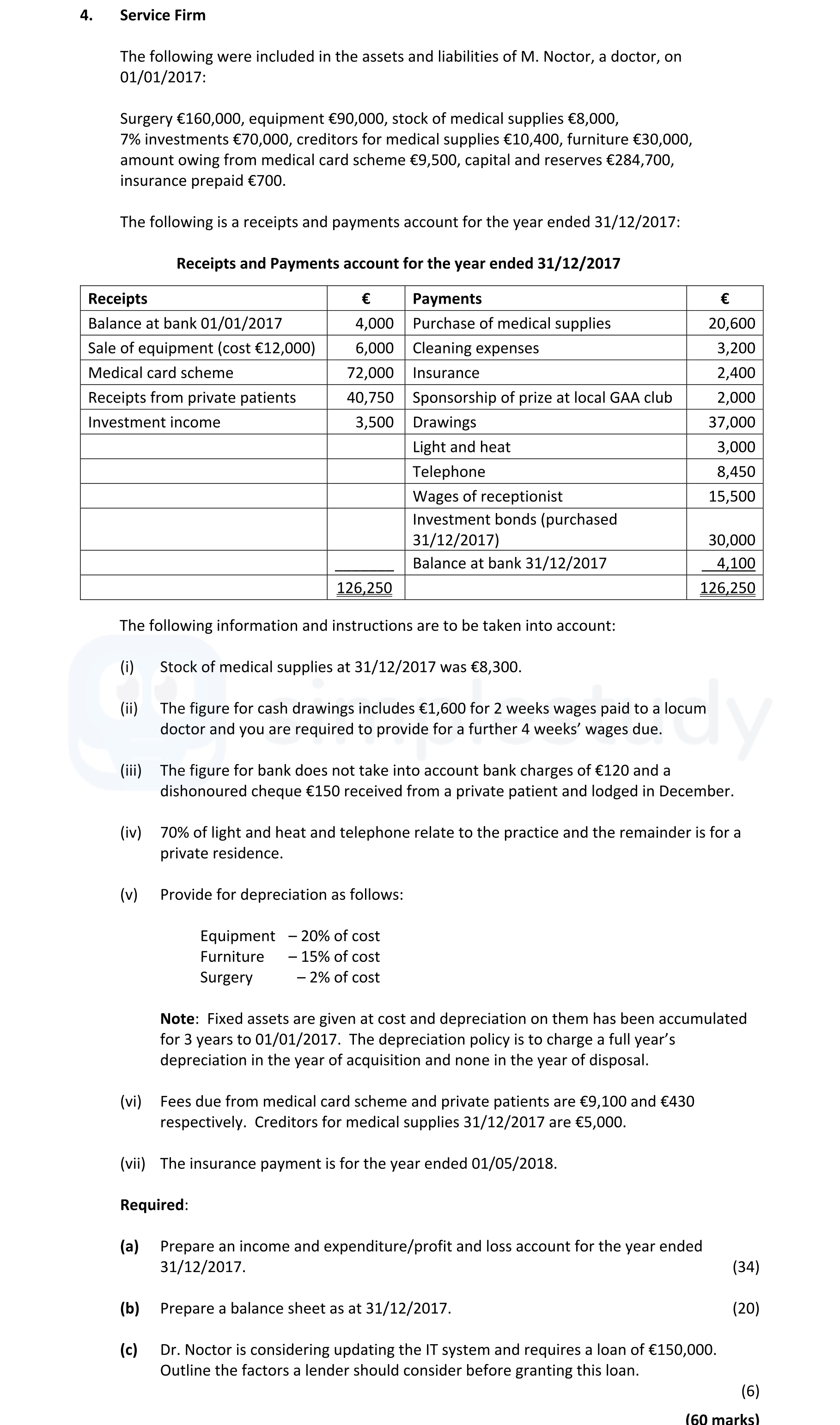 Service-Firm--The-following-were-included-in-the-assets-and-liabilities-of-M-Leaving Cert Accounting-Question 4-2018.png
