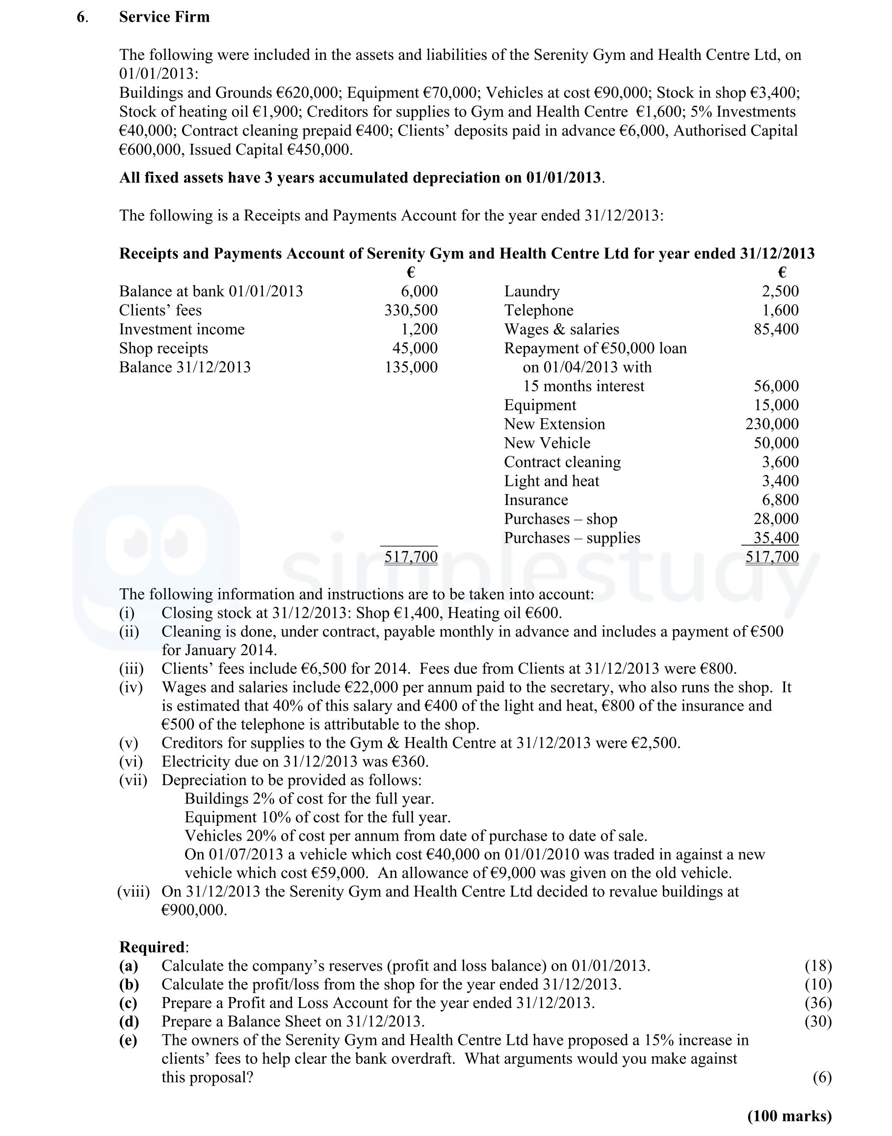 Service-Firm--The-following-were-included-in-the-assets-and-liabilities-of-the-Serenity-Gym-and-Health-Centre-Ltd,-on-01/01/2013:--Buildings-and-Grounds-€620,000;-Equipment-€70,000;-Vehicles-at-cost-€90,000;-Stock-in-shop-€3,400;-Stock-of-heating-oil-€1,900;-Creditors-for-supplies-to-Gym-and-Health-Centre-€1,600;-5%-Investments-€440,000;-Contract-cleaning-prepaid-€400;-Clients'-deposits-paid-in-advance-€6,600,-Authorised-Capital-€600,000,-Issued-Capital-€450,000-Leaving Cert Accounting-Question 6-2014.png