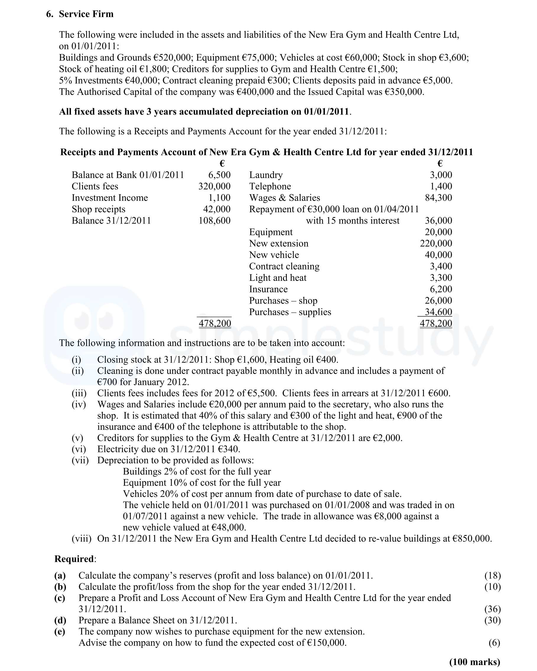 Service-Firm--The-following-were-included-in-the-assets-and-liabilities-of-the-New-Era-Gym-and-Health-Centre-Ltd,-on-01/01/2011:----Buildings-and-Grounds-€520,000;-Equipment-€75,000;-Vehicles-at-cost-€660,000;-Stock-in-shop-€3,600;-Stock-of-heating-oil-€1,600;-Creditor's-for-supplies-€5,000-and-Health-Centre-€1,600-Leaving Cert Accounting-Question 6-2012.png