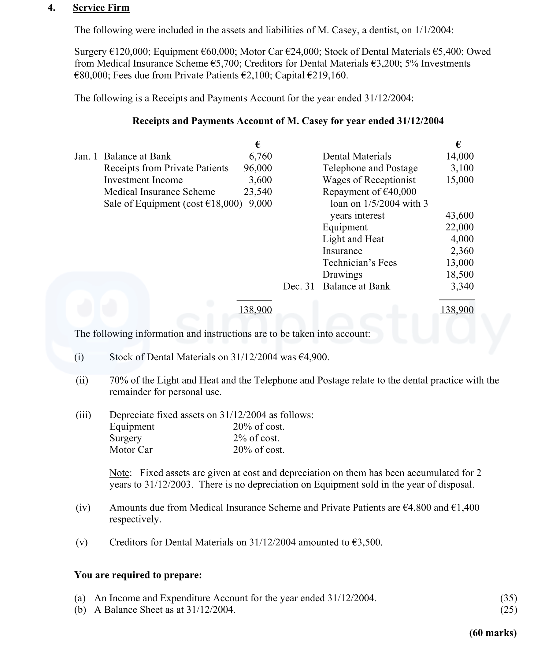 The-following-were-included-in-the-assets-and-liabilities-of-M-Leaving Cert Accounting-Question 4-2005.png
