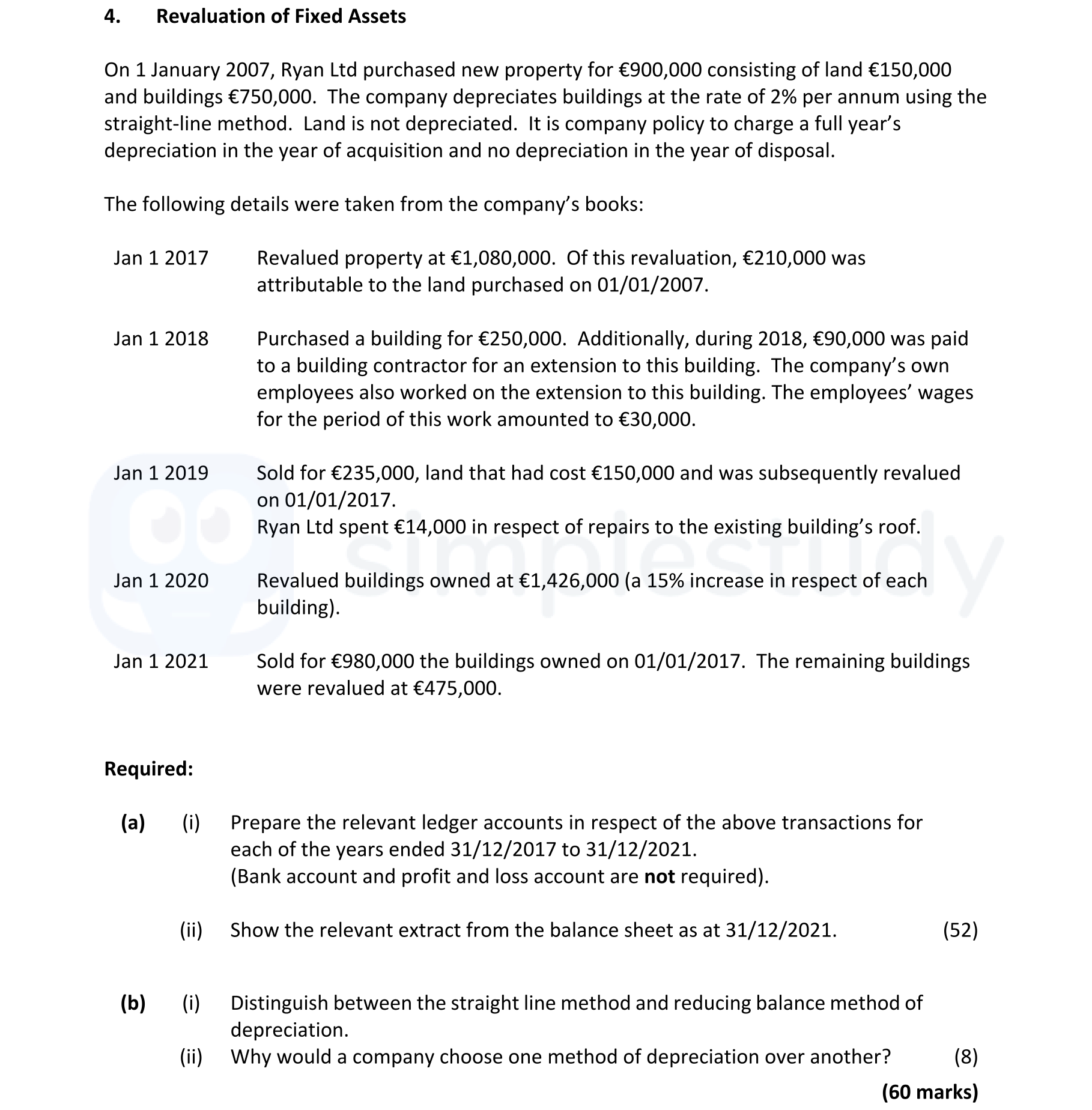 On-1-January-2007,-Ryan-Ltd-purchased-new-property-for-€900,000-consisting-of-land-€150,000-and-buildings-€750,000-Leaving Cert Accounting-Question 4-2022.png