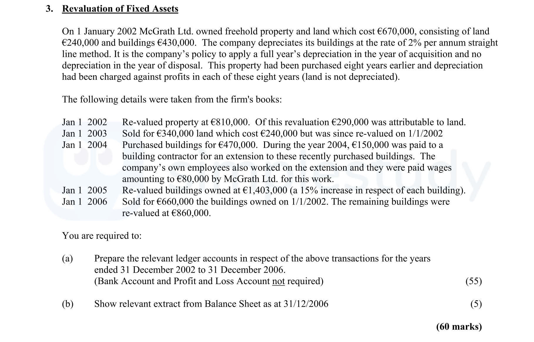 Revaluation-of-Fixed-Assets--1-January-2002-McGrath-Ltd-Leaving Cert Accounting-Question 3-2007.png