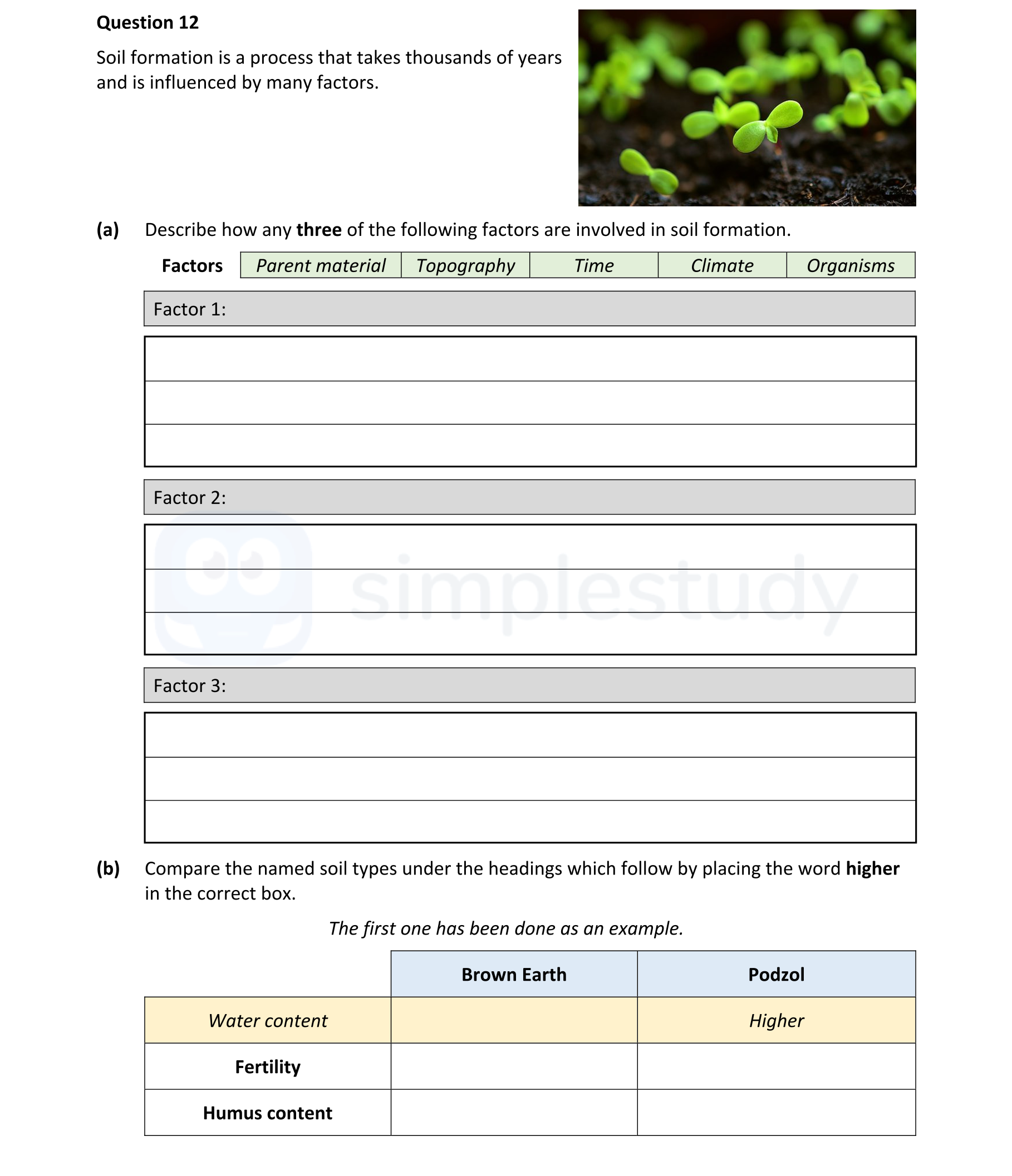 Soil-formation-is-a-process-that-takes-thousands-of-years-and-is-influenced-by-many-factors-Leaving Cert Agricultural Science-Question 12-2022.png