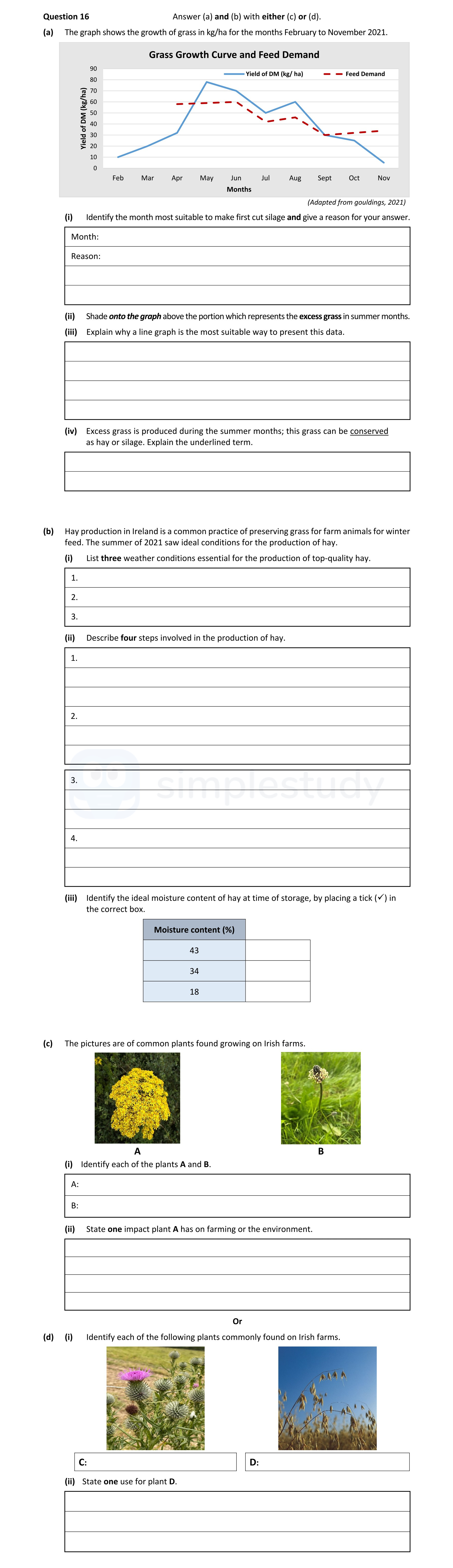 The-graph-shows-the-growth-of-grass-in-kg/ha-for-the-months-February-to-November-2021-Leaving Cert Agricultural Science-Question 16-2022.png