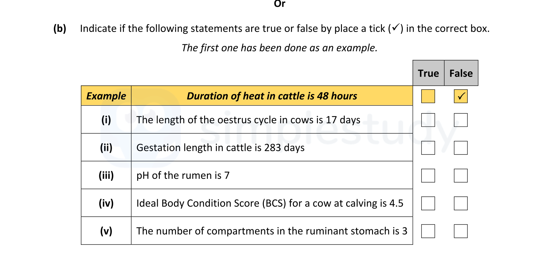 Indicate-if-the-following-statements-are-true-or-false-by-place-a-tick-(✔)-in-the-correct-box-Leaving Cert Agricultural Science-Question b-2022.png