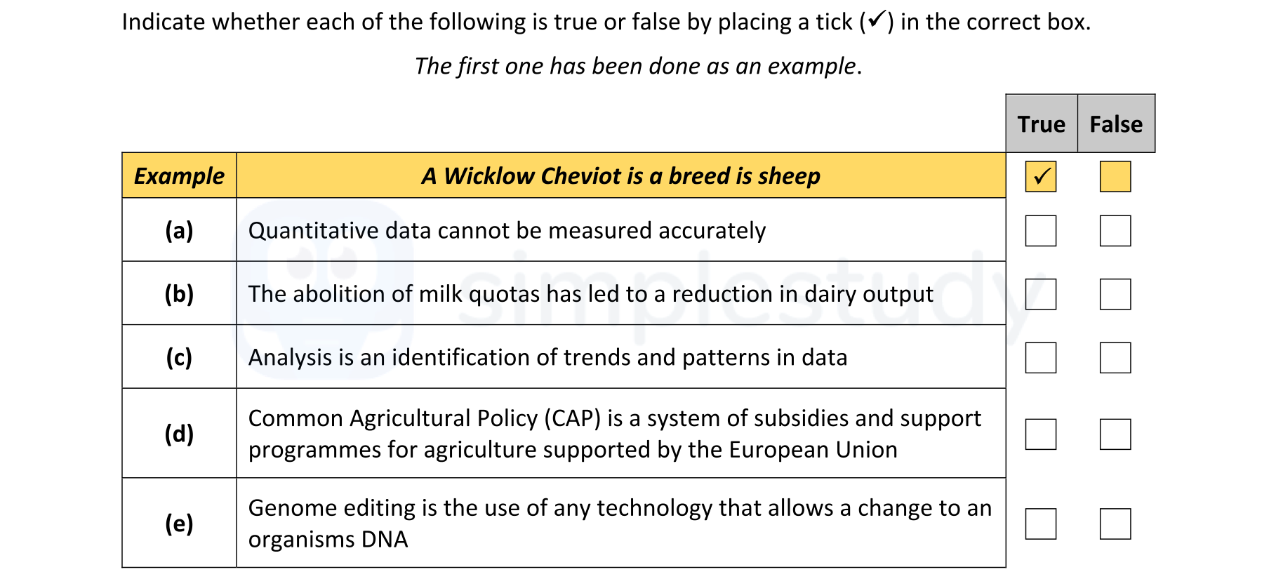 Indicate-whether-each-of-the-following-is-true-or-false-by-placing-a-tick-(✓)-in-the-correct-box-Leaving Cert Agricultural Science-Question 7-2021.png