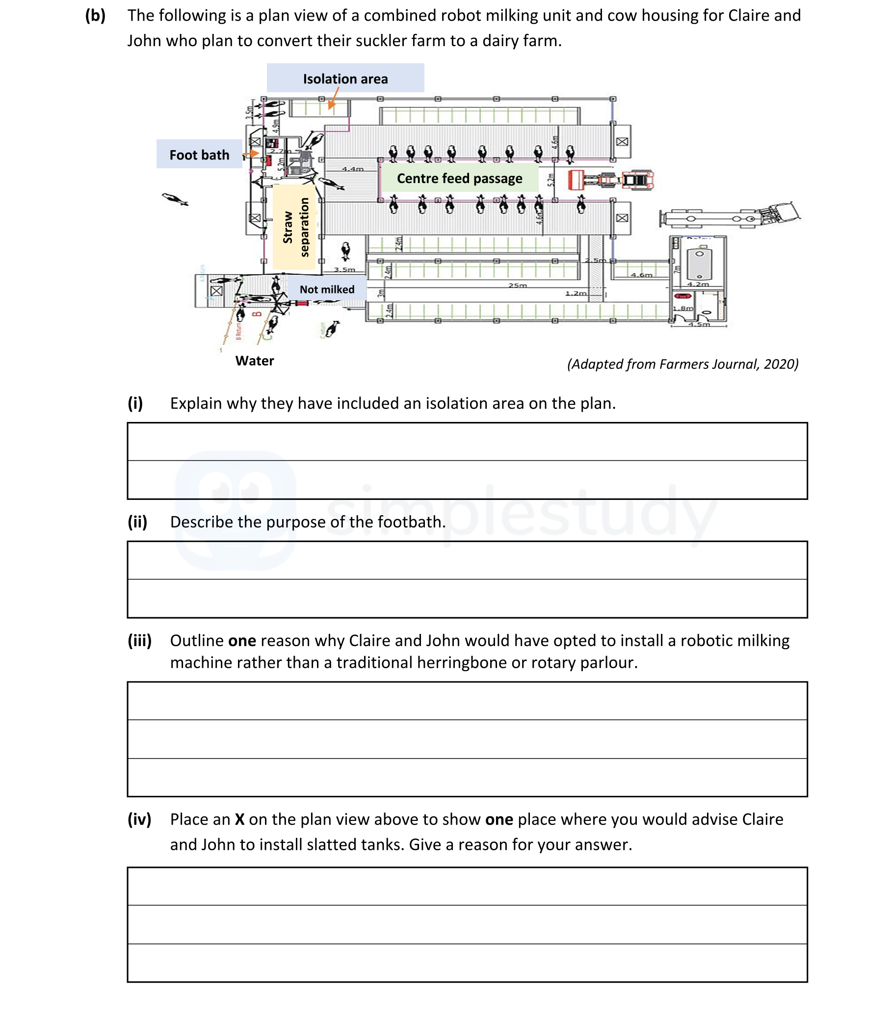 The-following-is-a-plan-view-of-a-combined-robot-milking-unit-and-cow-housing-for-Claire-and-John-who-plan-to-convert-their-suckler-farm-to-a-dairy-farm-Leaving Cert Agricultural Science-Question 11(b)-2021.png