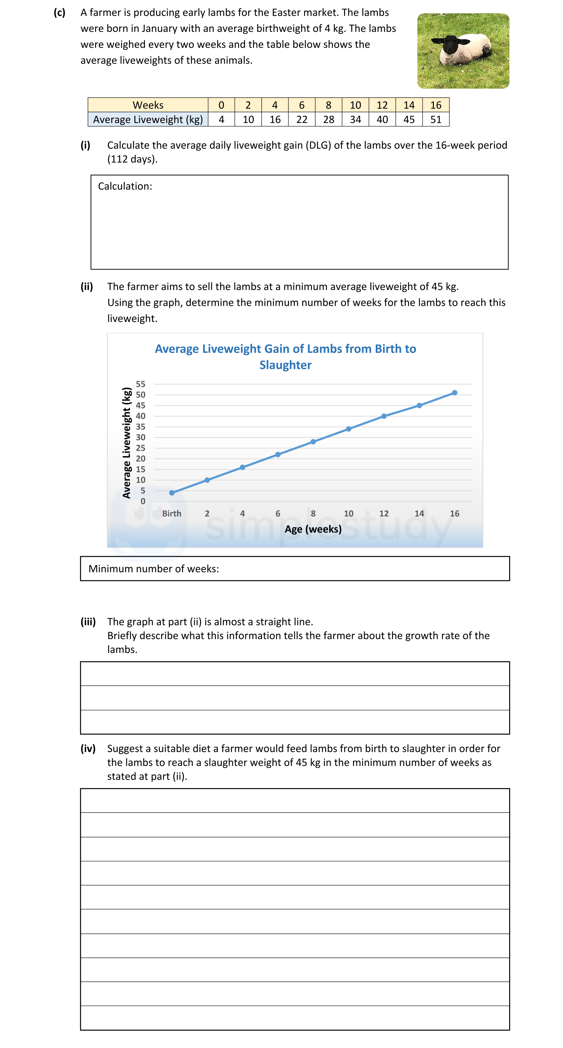 A-farmer-is-producing-early-lambs-for-the-Easter-market-Leaving Cert Agricultural Science-Question c-2021.png