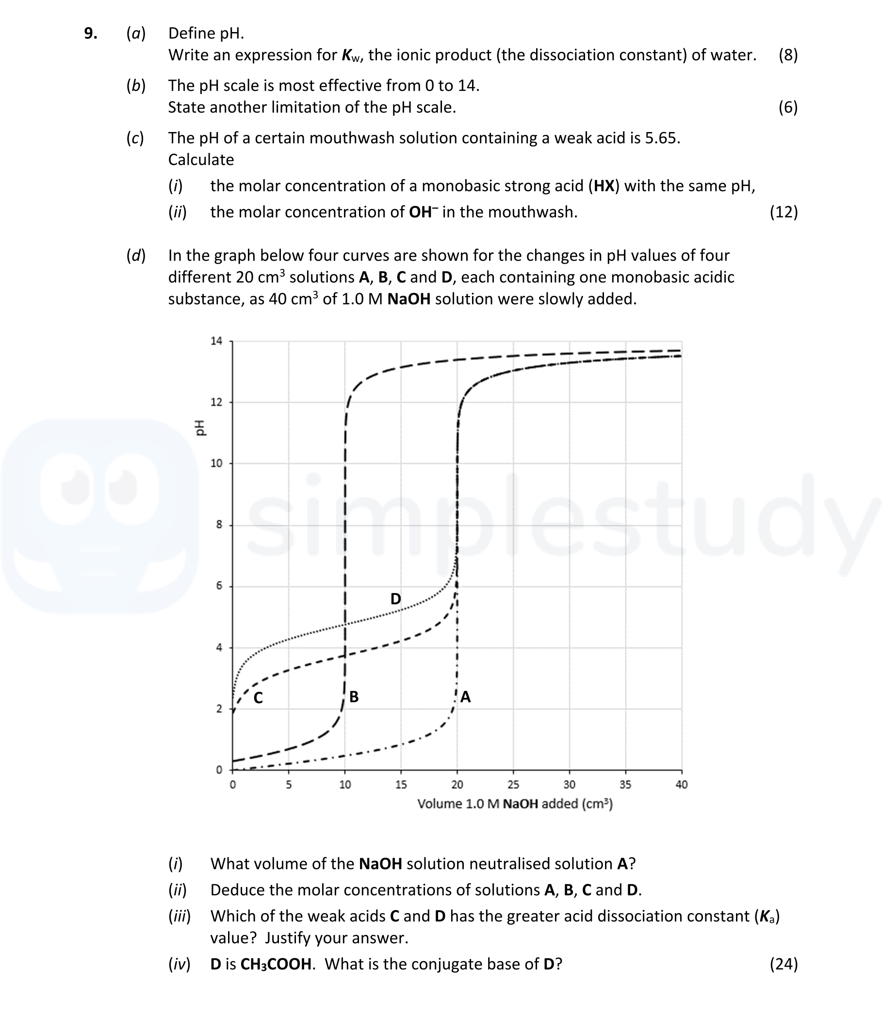 Define-pH.-Write-an-expression-for-K_w,-the-ionic-product-(the-dissociation-constant)-of-water-Leaving Cert Chemistry-Question 9-2022.png