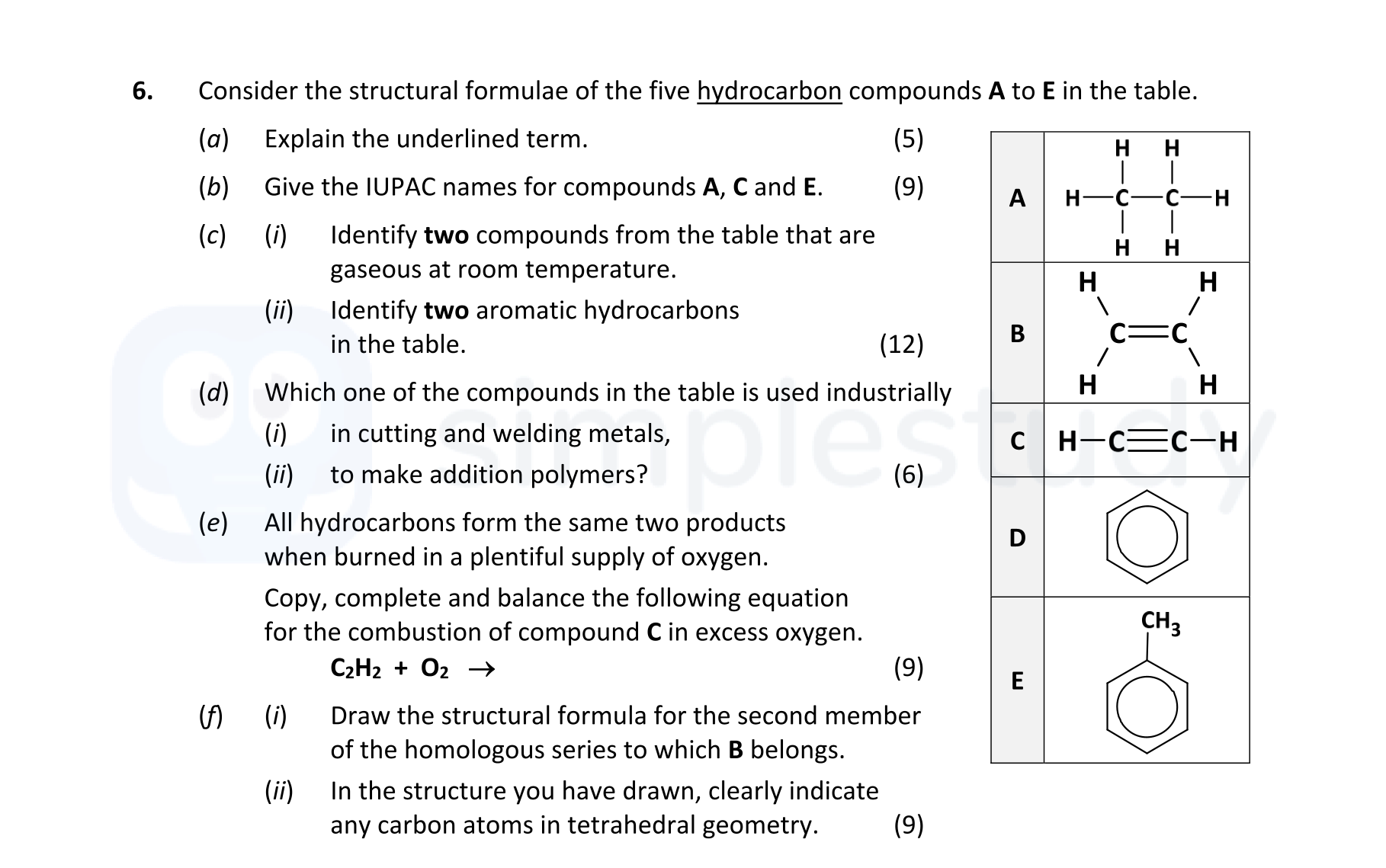 Consider-the-structural-formulae-of-the-five-hydrocarbon-compounds-A-to-E-in-the-table-Leaving Cert Chemistry-Question 6-2022.png