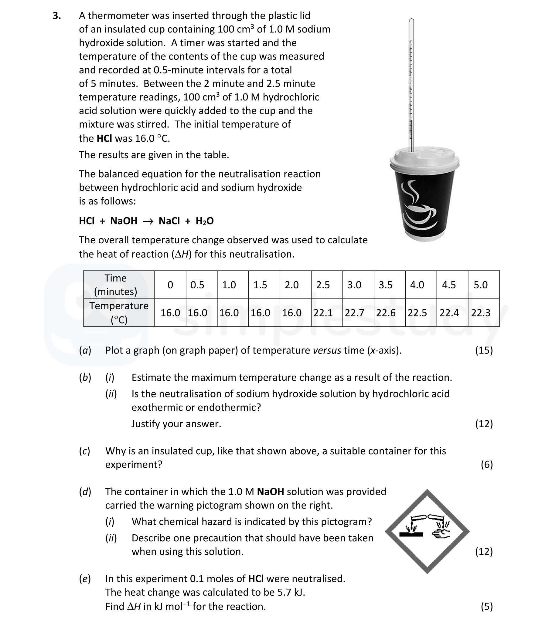 A-thermometer-was-inserted-through-the-plastic-lid-of-an-insulated-cup-containing-100-cm³-of-1.0-M-sodium-hydroxide-solution-Leaving Cert Chemistry-Question 3-2021.png