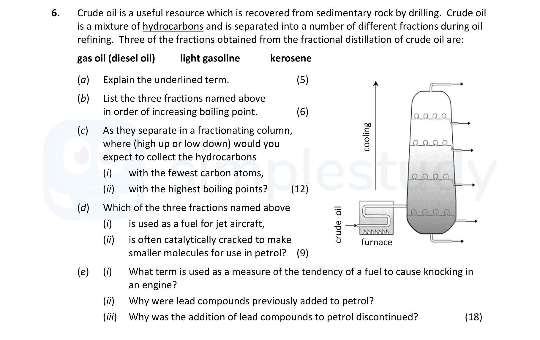 Crude-oil-is-a-useful-resource-which-is-recovered-from-sedimentary-rock-by-drilling-Leaving Cert Chemistry-Question 6-2021.png