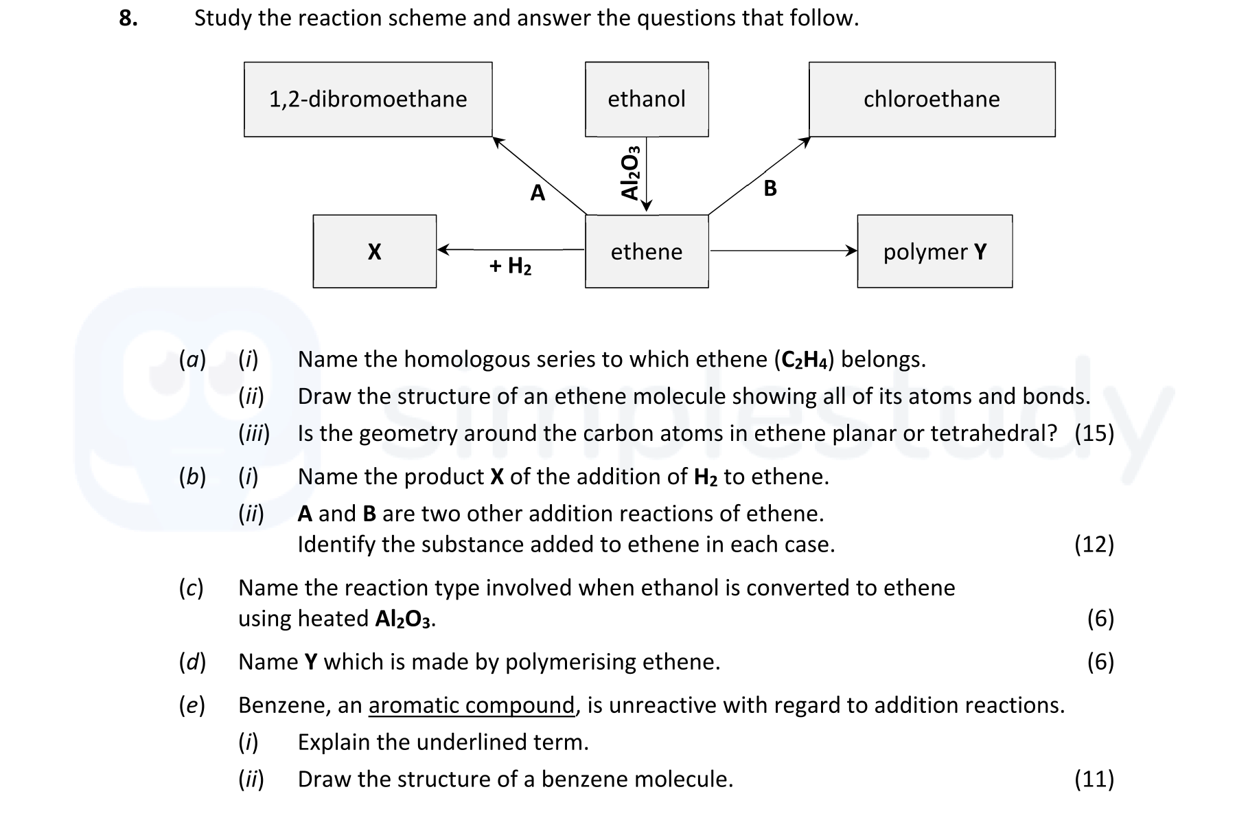 Study-the-reaction-scheme-and-answer-the-questions-that-follow-Leaving Cert Chemistry-Question 8-2021.png
