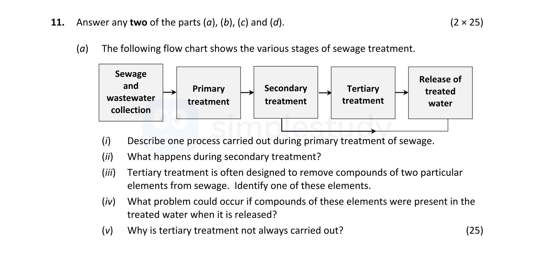 The-following-flow-chart-shows-the-various-stages-of-sewage-treatment-Leaving Cert Chemistry-Question 11-2022.png